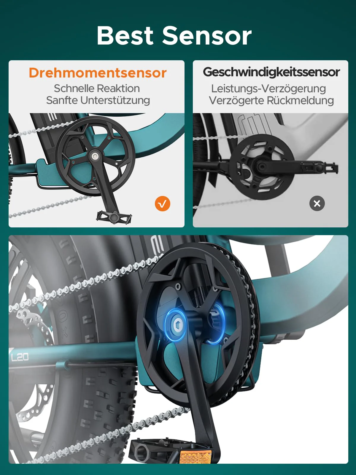 ENGWE E Bike Herren mit 48V 13Ah Batterie, 20 * 4.0 Zoll, 7-Gang Getriebe mit LCD-Display, 250W Motor & 25km/h, Reichweite bis zu 120km L20/L20 Boost - Image 7