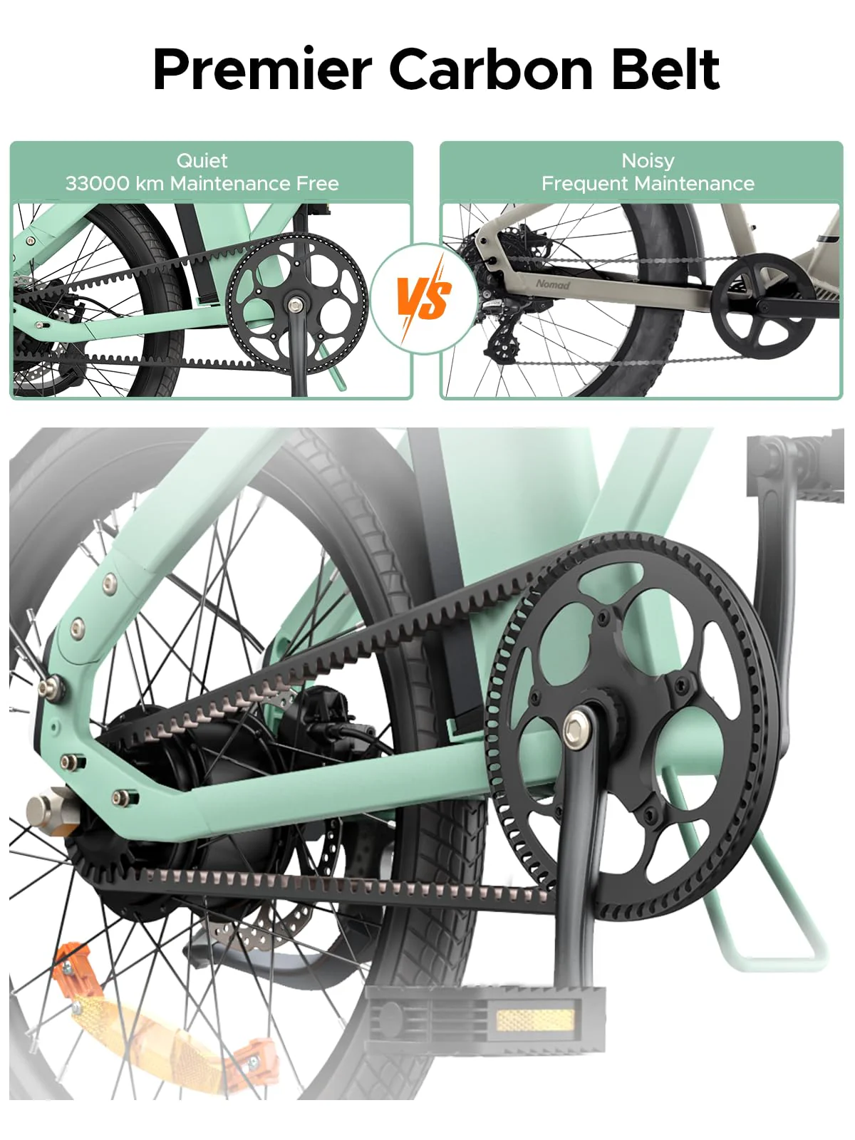 ENGWE E Bike mit APP-Ebike 36V 9.6Ah Akku bis zu 100km, E Bike Klapprad 250W Motor Max 25km/h, Elektrofahrrad 42Nm Drehmomentsensorik & Kohleriemen, E-Bike 3 Stufen-PAS Pendler für Stadt P20 - Image 7