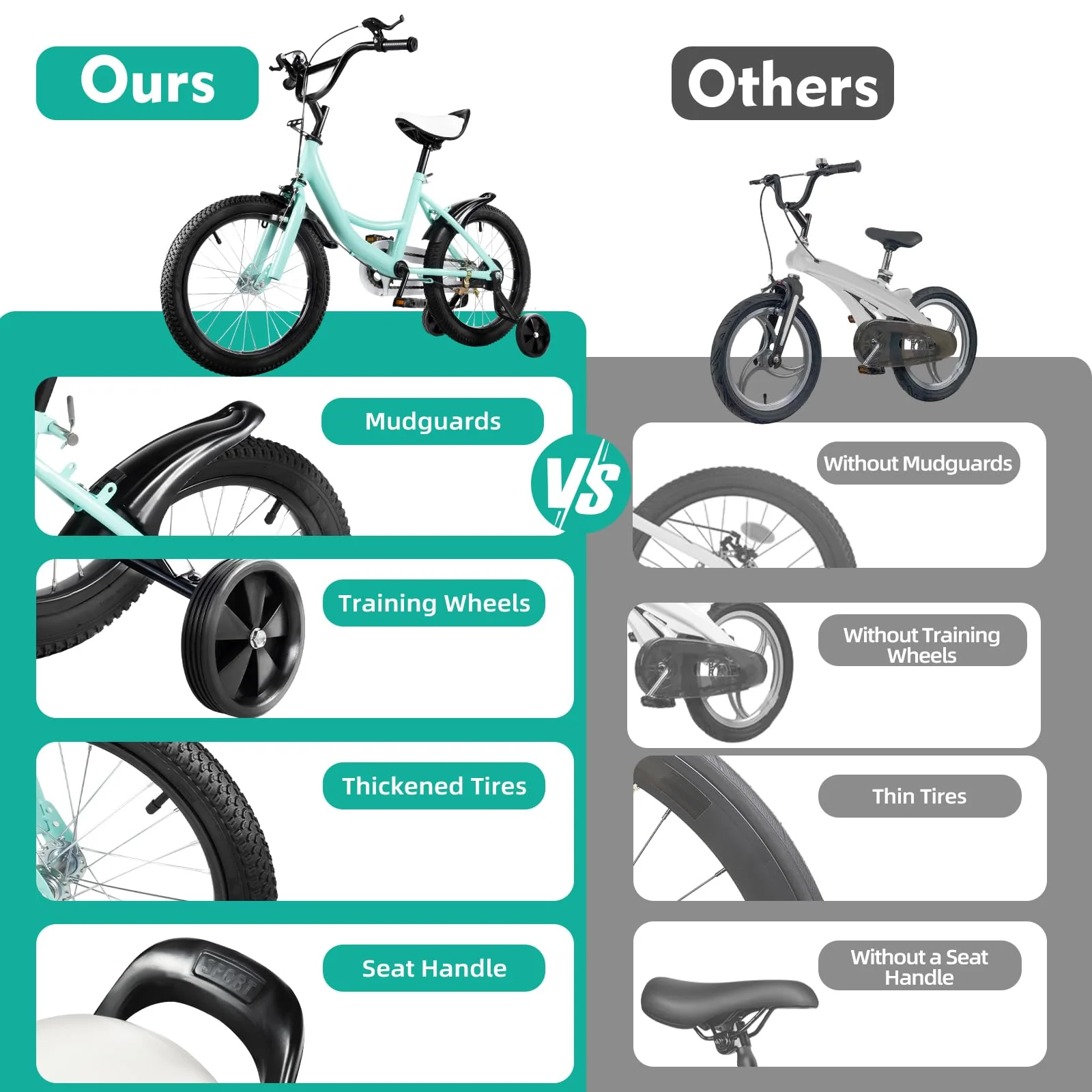 Estabeter 16-Zoll-Kinderfahrrad, Höhenverstellbar Sitze Fahrrad Kohlenstoffstahl Kinder Fahrrad für 5-8 Jahre Jungen Mädchen, 3 Rad Kinderfahrrad mit Stützrädern, Grün - Image 4