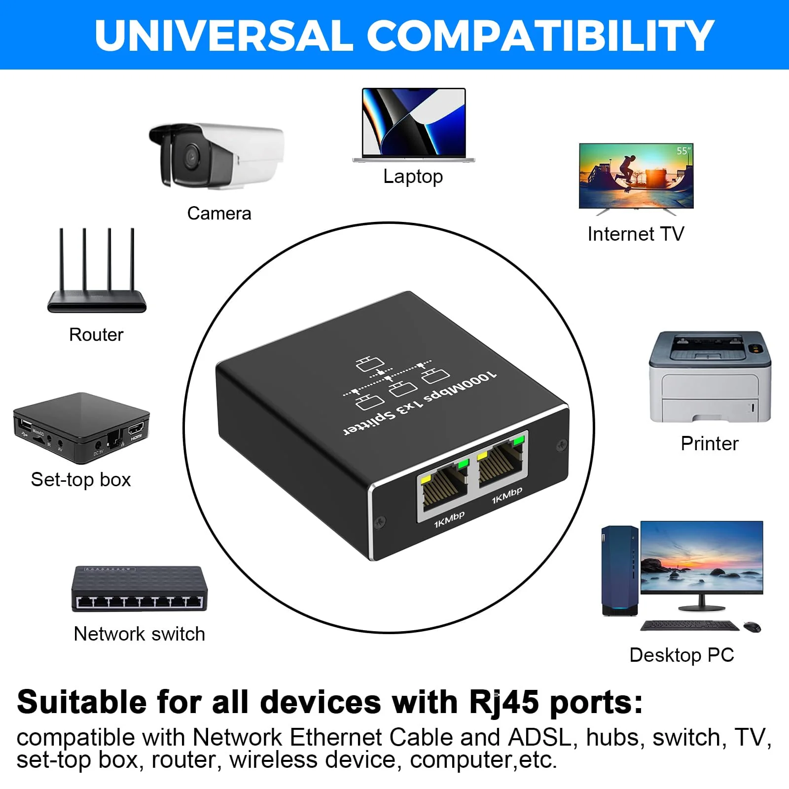 Ethernet Splitter 1 auf 3, Gigabit Netzwerk Splitter, 1000Mbps RJ45 LAN Splitter mit USB-C Stromkabel für Computer, Hub, Switch, Router, ADSL, Digital TV, etc. gleichzeitig Arbeiten (1 auf 3) - Image 7