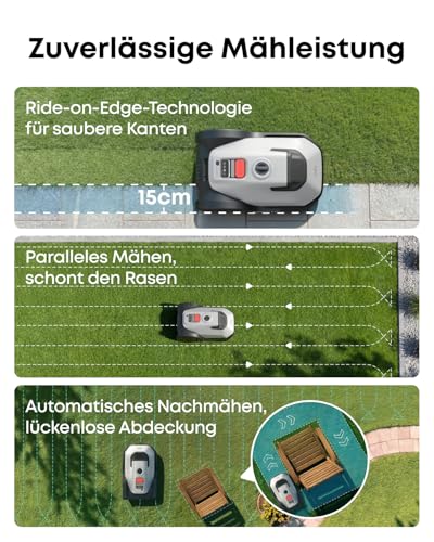 eufy C15 Mähroboter ohne Begrenzungskabel mit Garage, bis 500m², TrueVision, ohne RTK, Keine Signalprobleme, Auto-Kartierung, sicher für Igel, intelligente Navigation, präzises Randmähen - Image 7