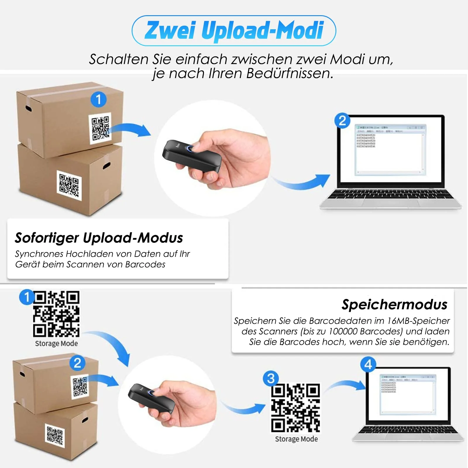Eyoyo Mini 2D Bluetooth Barcode Scanner, 3 in1 Bluetooth & USB Kabel & 2.4G Wireless Barcode Leser, Portable Bar Code Scannen mit Windows, Android, iOS, Tablets oder Computer(1D 2D QR Schwarz) - Image 3
