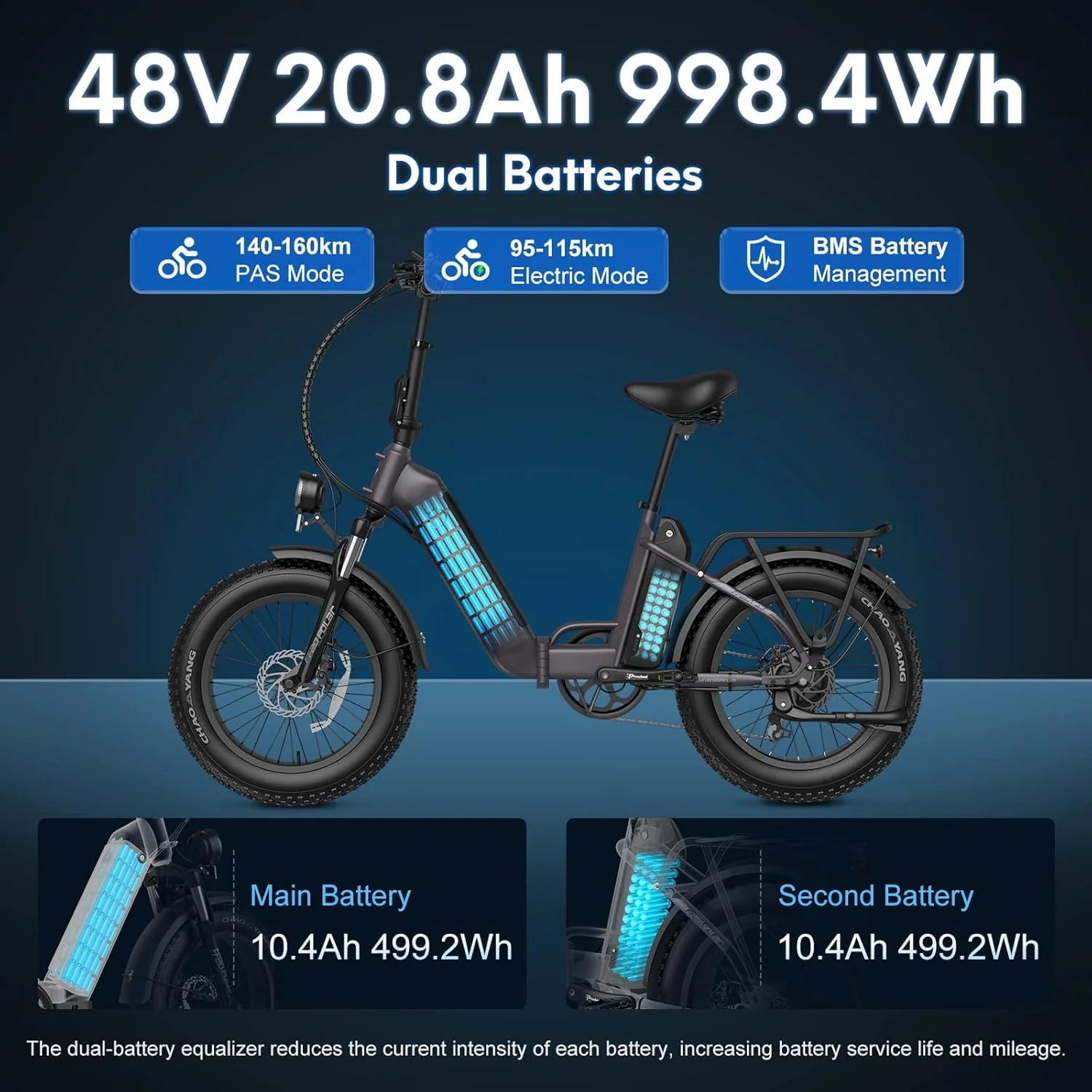 Fafrees 2 Elektro-Fahrradbatterien, 20 x 4,0 Zoll (20 x 4,0 Zoll), klappbares E-Bike für Herren, 48 V / 10,4 Ah x 2 (20,8 Ah insgesamt), E-Bike mit Pedalunterstützung 140 km, Fat-Bike für Damen (Blau) - Image 3