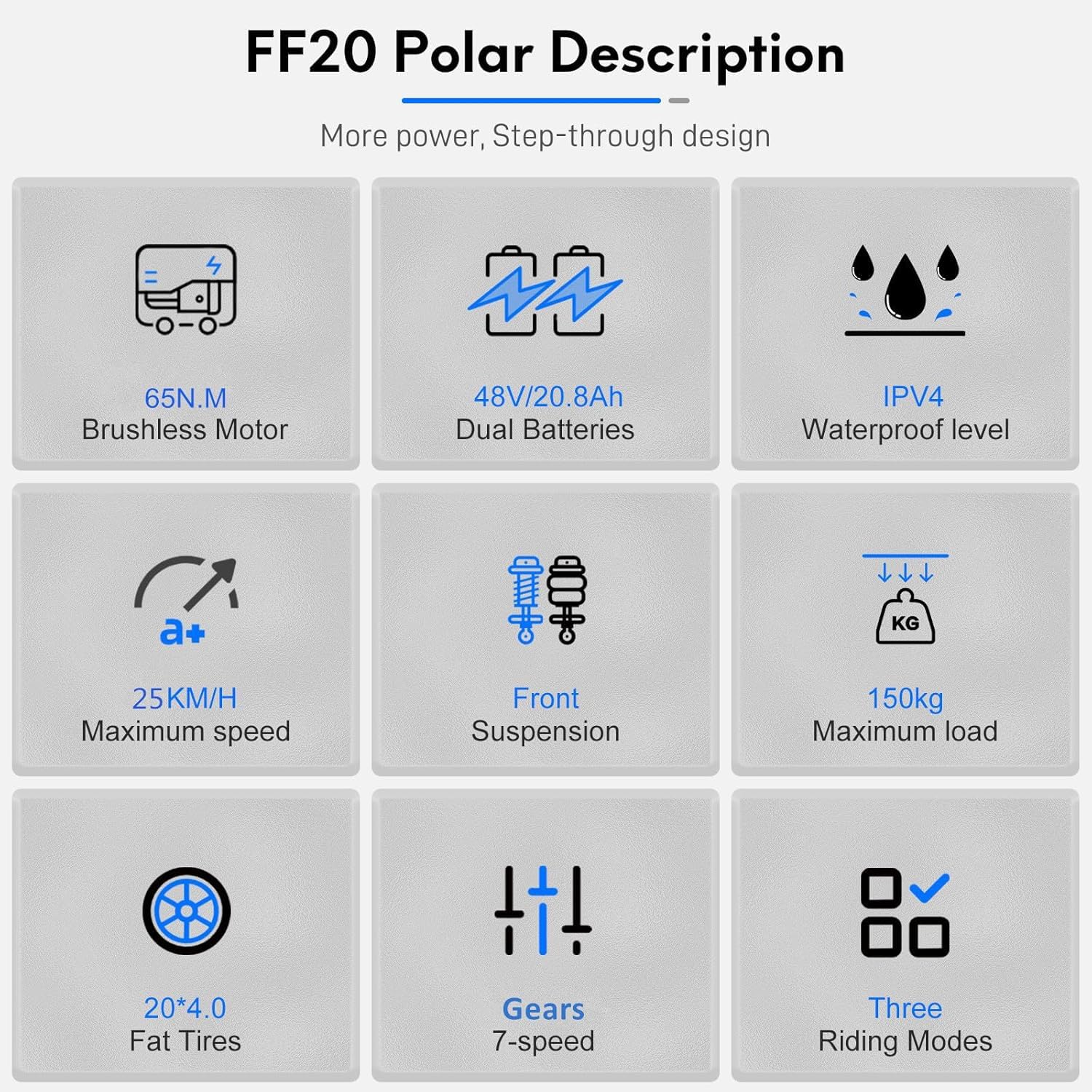 Fafrees 2 Elektro-Fahrradbatterien, 20 x 4,0 Zoll (20 x 4,0 Zoll), klappbares E-Bike für Herren, 48 V / 10,4 Ah x 2 (20,8 Ah insgesamt), E-Bike mit Pedalunterstützung 140 km, Fat-Bike für Damen (Blau) - Image 7