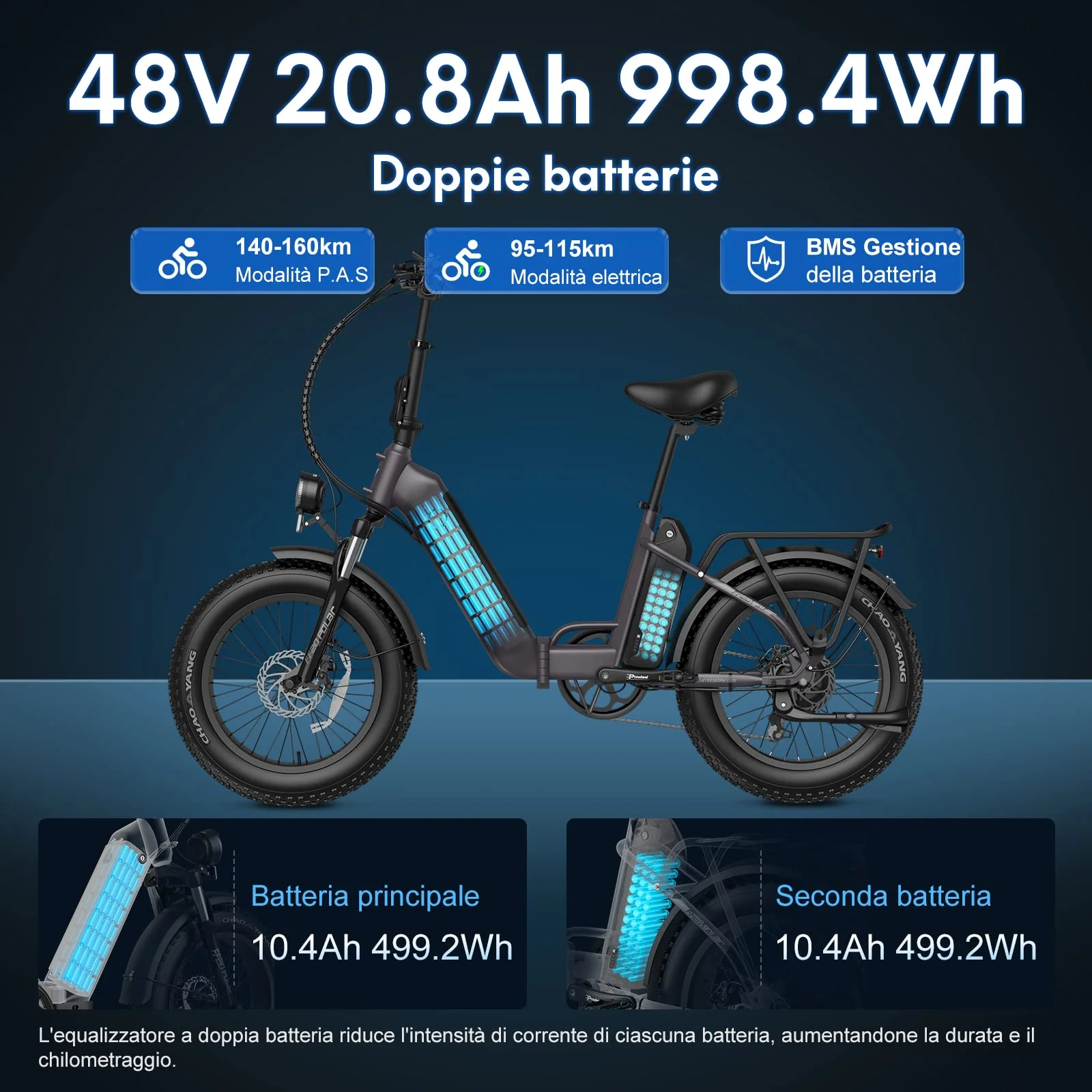 Fafrees 2 Elektro-Fahrradbatterien, 20 x 4,0 Zoll (20 x 4,0 Zoll), klappbares E-Bike für Herren, 48 V / 10,4 Ah x 2 (20,8 Ah insgesamt), E-Bike mit Pedalunterstützung 140 km, Fat-Bike für Damen (blue) - Image 7