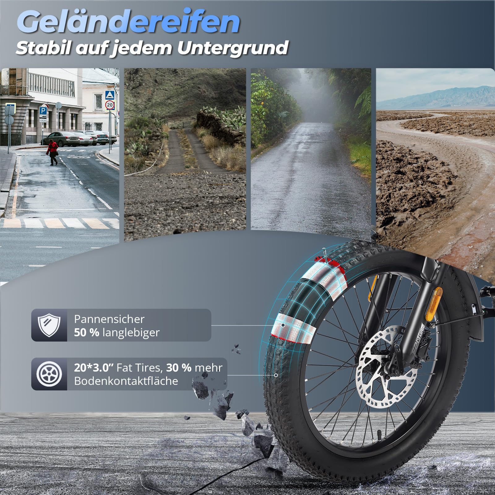 Fafrees E Bike 3 Rad, F20 Mate ebike klapprad Lastenfahrrad 20"*3.0 Zoll, e Bike Dreirad für Erwachsene 48V 21Ah Akku, 65N.m 25km/h, Dreirad für senioren (Kleiner hinterer Korb, Blau) - Image 8