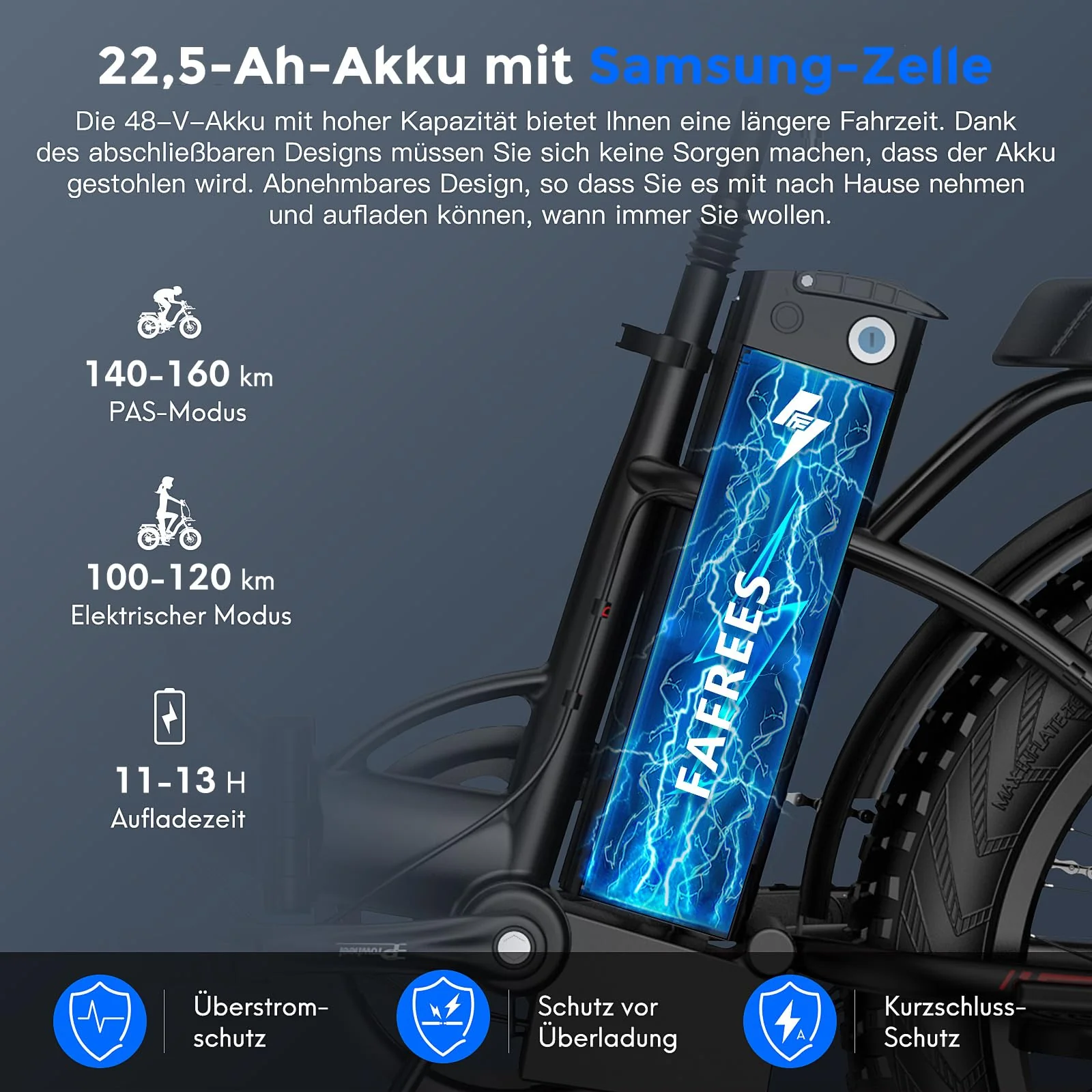Fafrees E Bike für Männer Frauen, 20 Zoll Elektrofahrrad Faltrad mit 48 V 22.5 Ah herausnehmbarem Akku, 4.0 Fat Tyre Mountain E-Bike mit 7S Gängen, F20 Max (buntes Blau) - Image 6