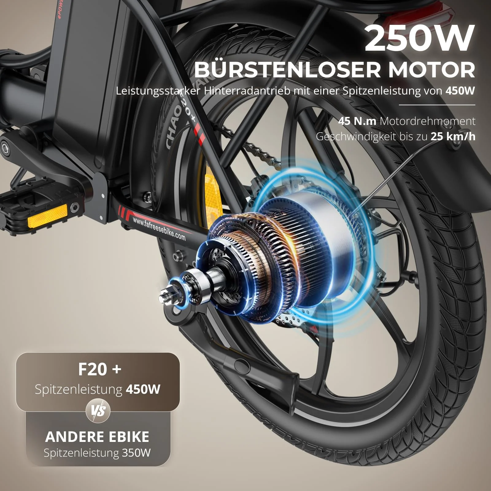 Fafrees E-Bike Klapprad 20 Zoll, Elektrofahrrad mit 36V 20AH Akku, 75-90km Reichweite, 250W Motor, IP54 & Federung, E-Bike Damen/Herren, Faltbar, LCD-Display, 3 Fahrmodi (F20+, Schwarz) - Image 7