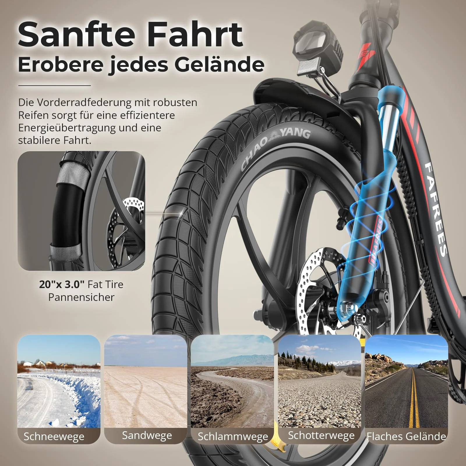 Fafrees F20+ E Bike Klappbar 20 * 3.0 Zoll, Upgrade 2025 Ebike Herren 250W, Elektrofahrrad 20Ah/720Wh Akku, E-Bike Damen 25km/h, Fatbike 7S, Pedelec faltrad Lagergewicht 140 KG (Schwarz) - Image 5