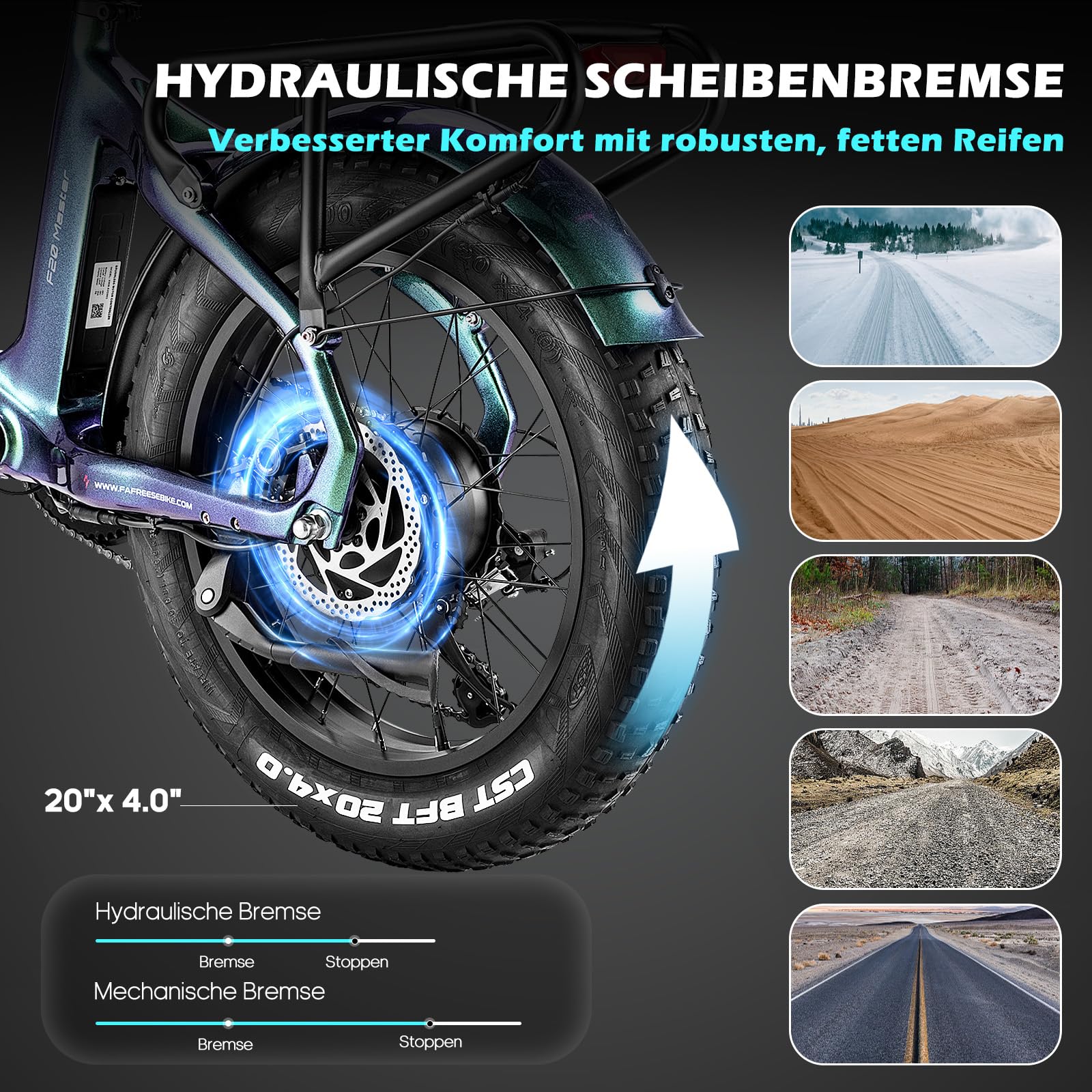 Fafrees F20 Master E-Bike Carbonfaser 48V 22.5AH Akku Elektrofahrräder 20"*4.0 Zoll Fat Tire E-Mountainbike Maximales Drehmoment 60 Nm - Image 6
