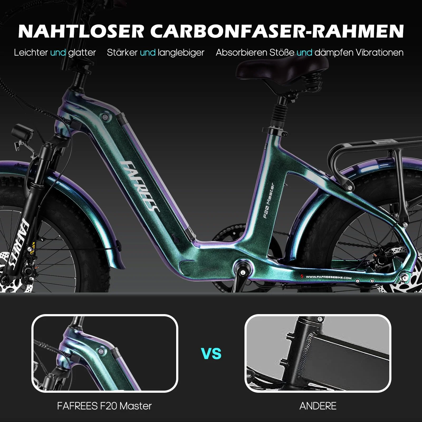 Fafrees F20 Master ebike 20 * 4.0 Zoll, Elektrofahrräder 48V 22.5Ah Akku, Carbonfaserrahmen e Bike Herren Damen 60N.m Motor, Pedelec Fahrradlast 150KG (Schwarz) - Image 6
