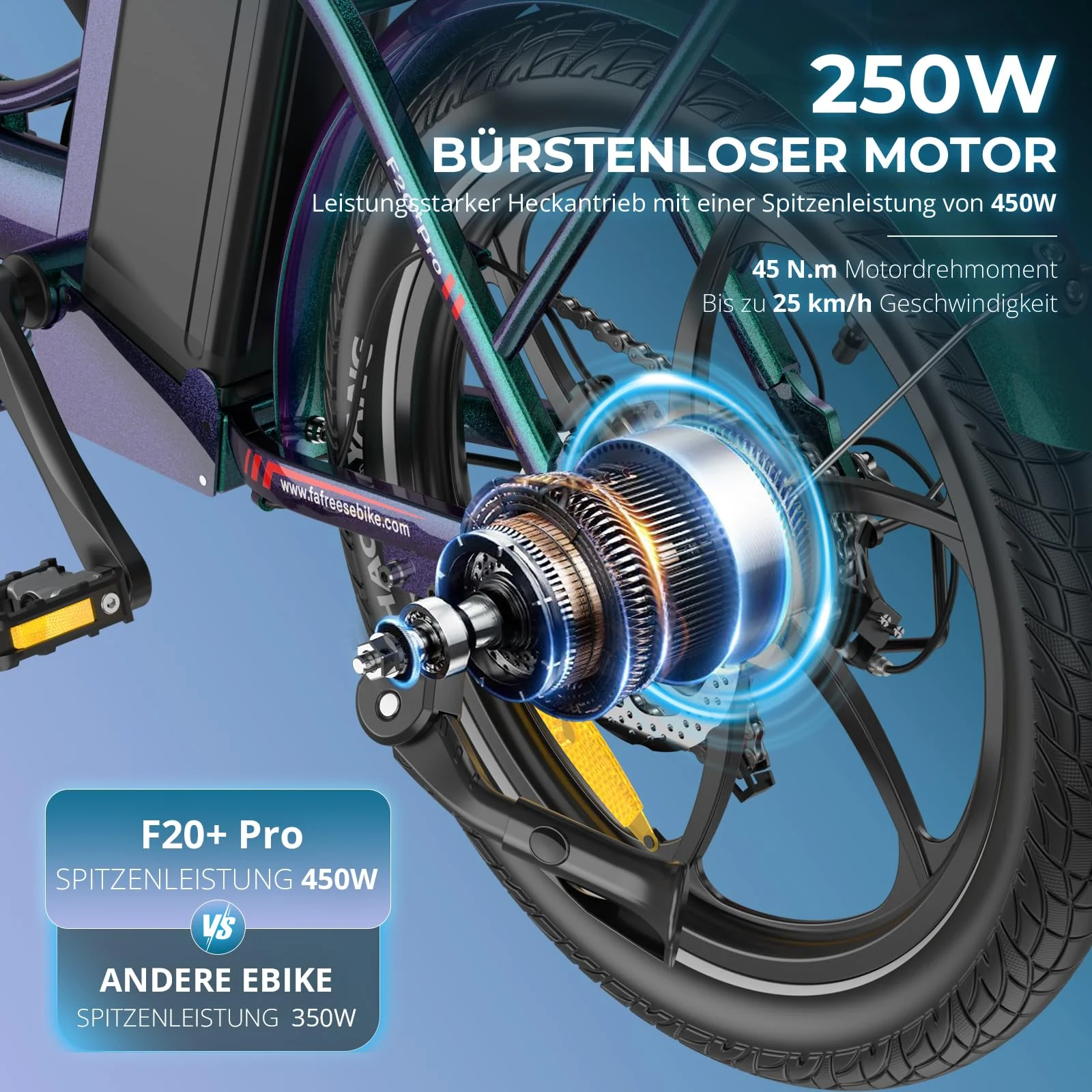 Fafrees F20+Pro E Bike Klapprad, Upgrade 2025 Ebike Herren 20 * 3.0 Zoll, Elektrofahrrad 22.5Ah/810Wh Akku, E-Bike Damen 250W 25km/h, Fatbike 7S, E-Fahrrad Klappbar Lagergewicht 140 KG (Buntes Blau) - Image 6