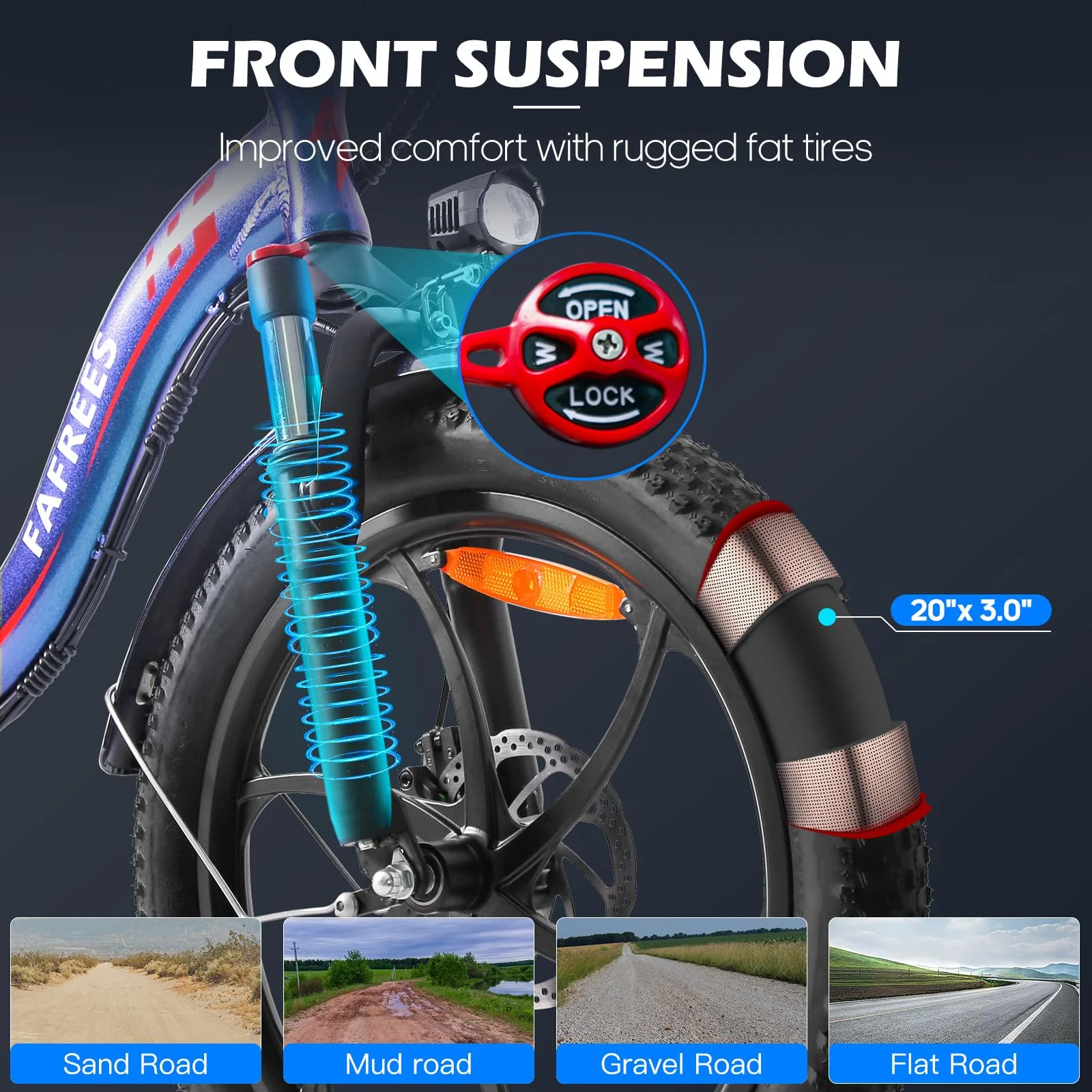 Fafrees F20 PRO Fatbike Damen E-Bike Klapprad 20 Zoll [ Offiziell ] 36V 18AH Akku,Klappbar Herren E Bike 250W, Elektrofahrrad 25km/h, Citybike Pedelec Mountainbike StVO. Bremslicht - Image 4