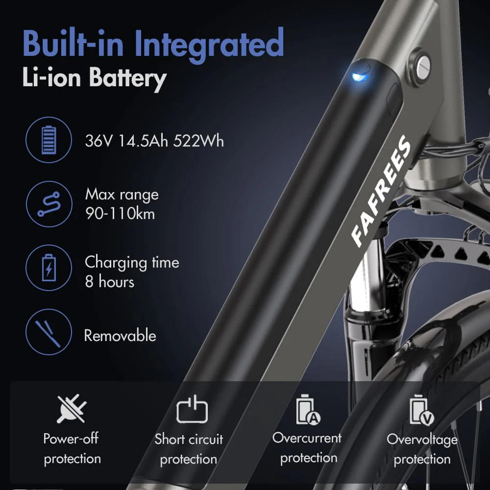 Fafrees F26 PRO Damen E-Bike Herren mit App 26 Zoll Tiefeinsteiger [ Offiziell ] Ebike 36V/14,5AH E Fahrrad, 250W Elektrofahrrad (Grau) - Image 5