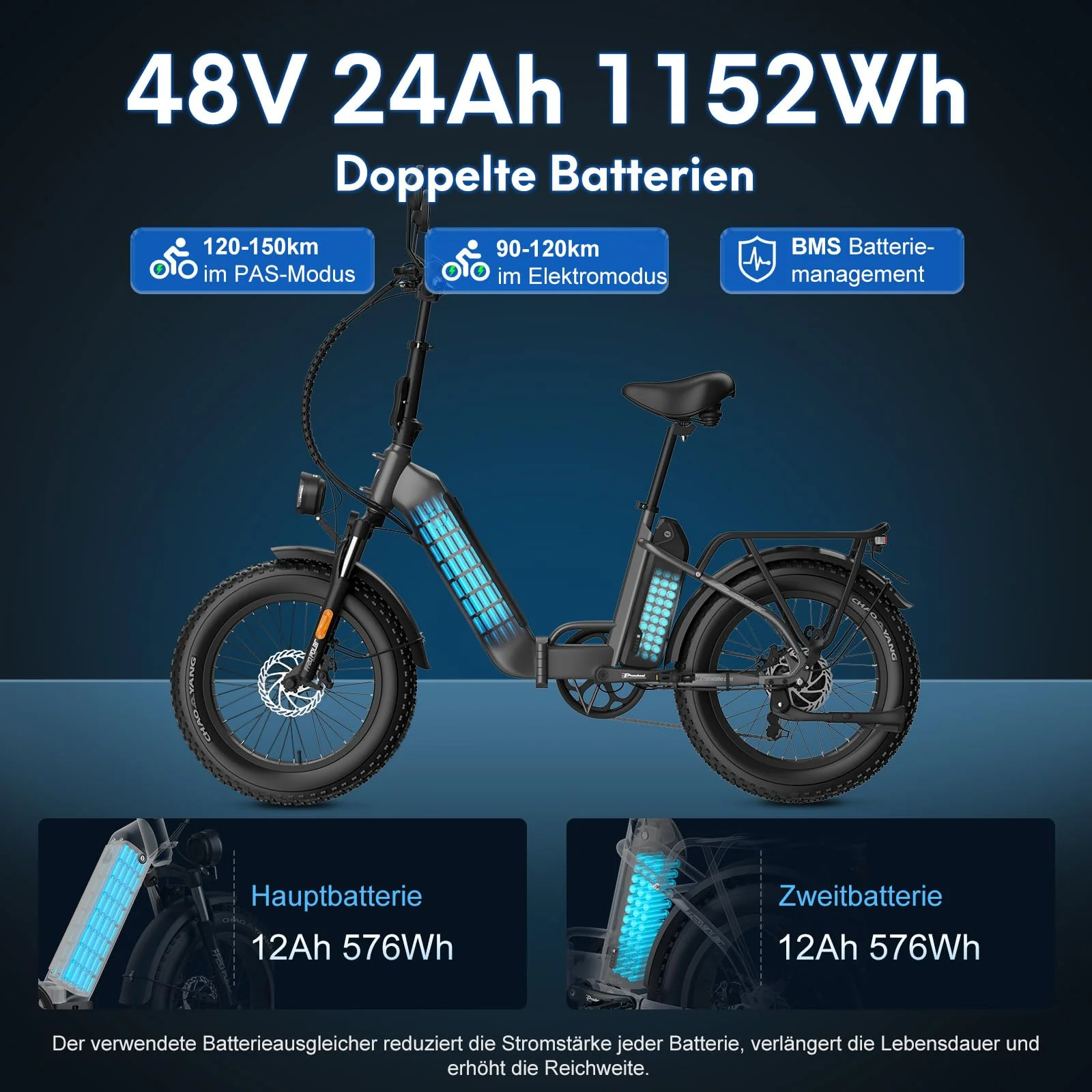 Fafrees FF20 Polar Fatbike E-Bike für Herren & Damen | 20 Zoll Klapprad | 48V 12Ah*2 Akku | 65N.m Motor, 150kg Tragfähigkeit | 170KM Reichweite (Hecktasche + Handyhalterung, Weiß) - Image 6