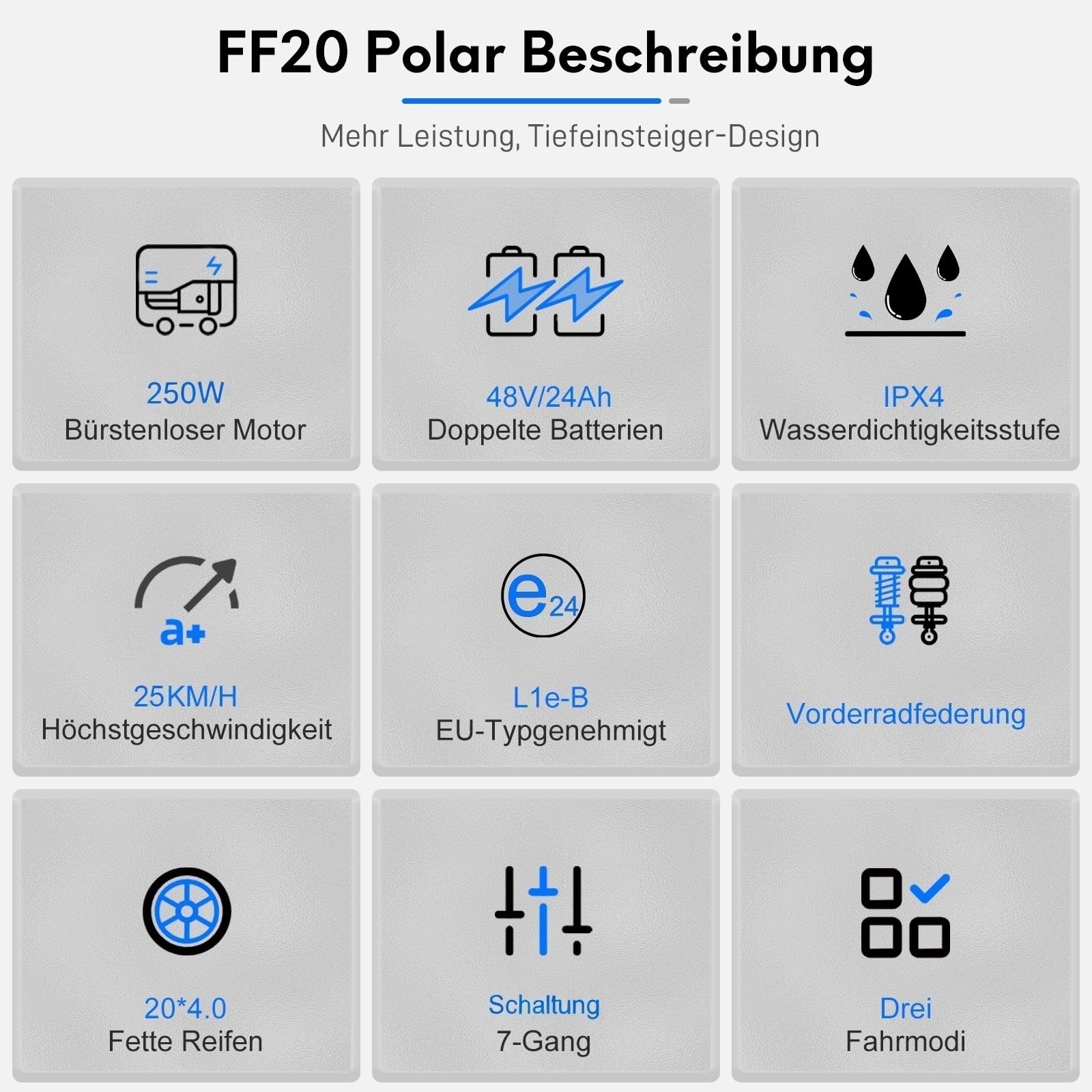 Fafrees FF20 Polar Fatbike E-Bike für Herren & Damen | 20 Zoll Klapprad | 48V 12Ah*2 Akku | 65N.m Motor, 150kg Tragfähigkeit | 170KM Reichweite (Hecktasche + Handyhalterung, Weiß) - Image 8