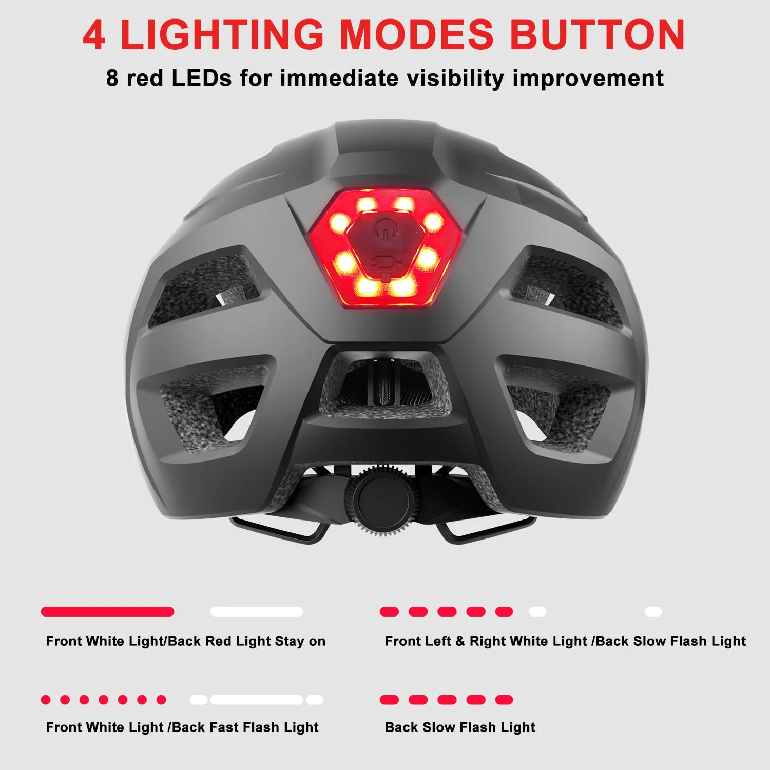 Fahrradhelm für Erwachsene mit wiederaufladbaren USB-LED-Front- und Rücklichtern, Mountainbike- und Rennradhelm für Männer und Frauen mit Verstellbarer Hutkrempe (Black, L) - Image 4