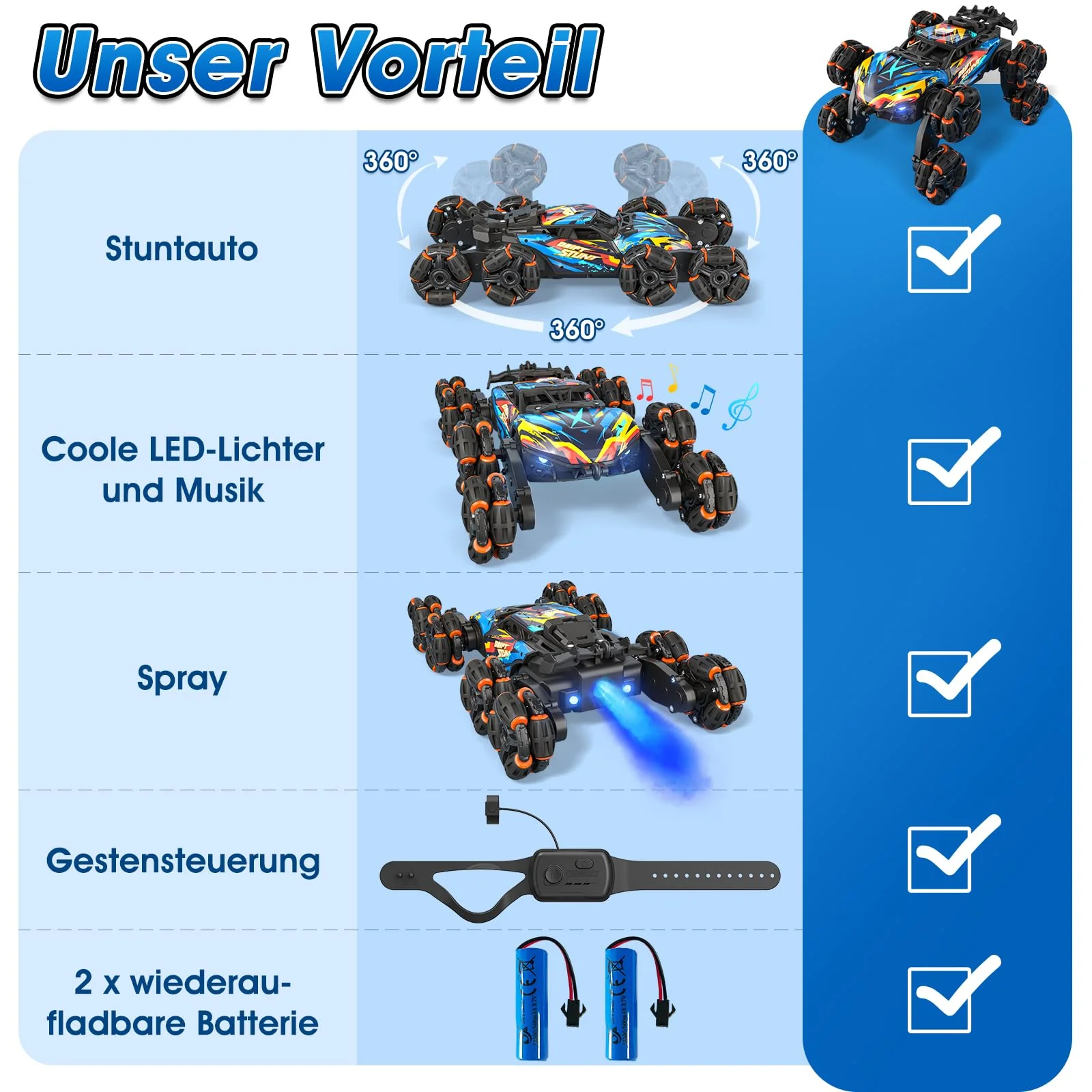 Ferngesteuertes Auto, Ferngesteuertes Auto ab 3 4 5 6 7 8 9 10 Jahre Kinder, 8WD Stunt und Handsteuerung, RC Drift Car mit LED Licht, Musik und Spray, RC Spielzeug Geschenk ab 3-12 Jahre Junge - Image 7
