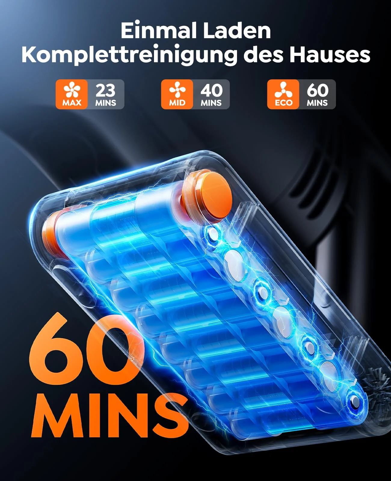 Fieety Akku Staubsauger, 45KPa/550W/60Min Staubsauger Kabellos mit Wandmontierte Ladestation, Aromatherapie, Automatikmodus, Touchscreen, 1M Ausziehbarer Schlauch für Hartböden Teppiche Tierhaare Auto - Image 5