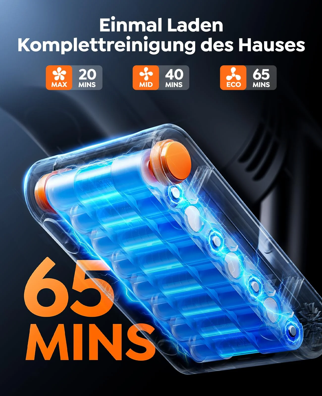 Fieety Akku Staubsauger,600W/50kPa/65Min Staubsauger Kabellos mit Wandmontierte Ladestation, Aromatherapie, Automatikmodus, Flexibles Biegegelenk, 1M Schlauch für Hartböden Teppiche Tierhaare Auto - Image 7