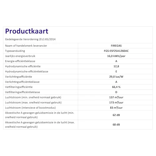 FIREGAS Dunstabzugshaube 60cm für Umluft- oder Abluftbetrieb, Dunstabzugshaube 60cm mit Bürstenloser motor & 3 Leistungsstufen, Abzugshaube Abluftleistung 250 m³/h, Edelstahl - Image 15
