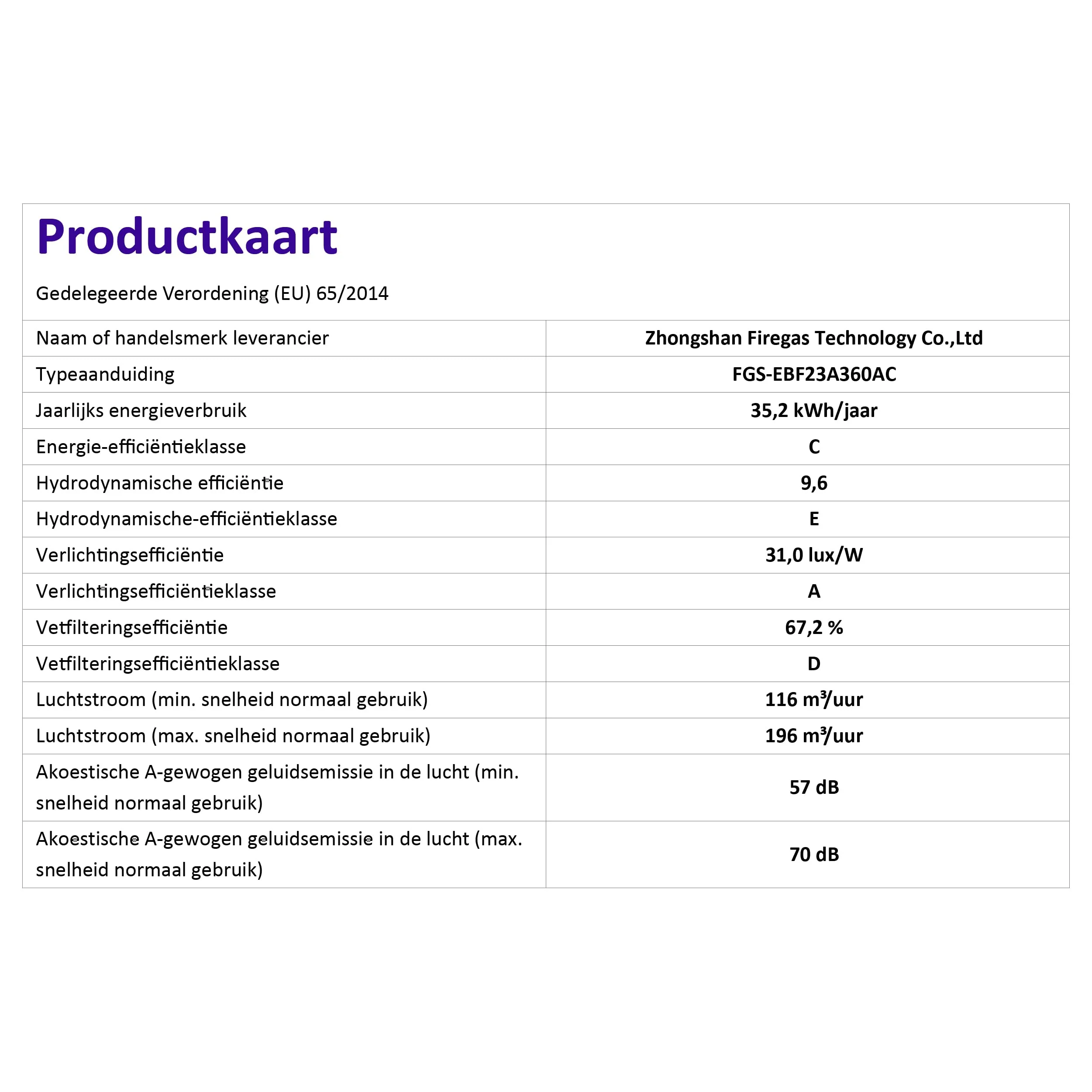FIREGAS Unterbauhaube Dunstabzugshaube 60cm, Einbau 3 Leistungsstufen, Kann Abluft oder Umluft, Integrierte oberschrank Unterbauhaube, Kompatible CC130 Kohlefilter, Schwarz - Image 13