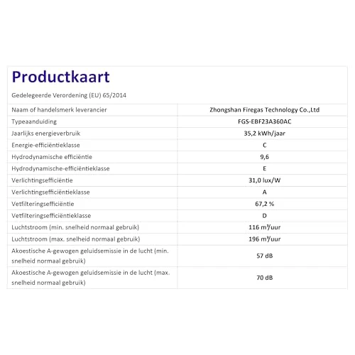 FIREGAS Unterbauhaube Dunstabzugshaube 60cm, Einbau 3 Leistungsstufen, Kann Abluft oder Umluft, Integrierte oberschrank Unterbauhaube, Kompatible CC130 Kohlefilter, Schwarz - Image 14