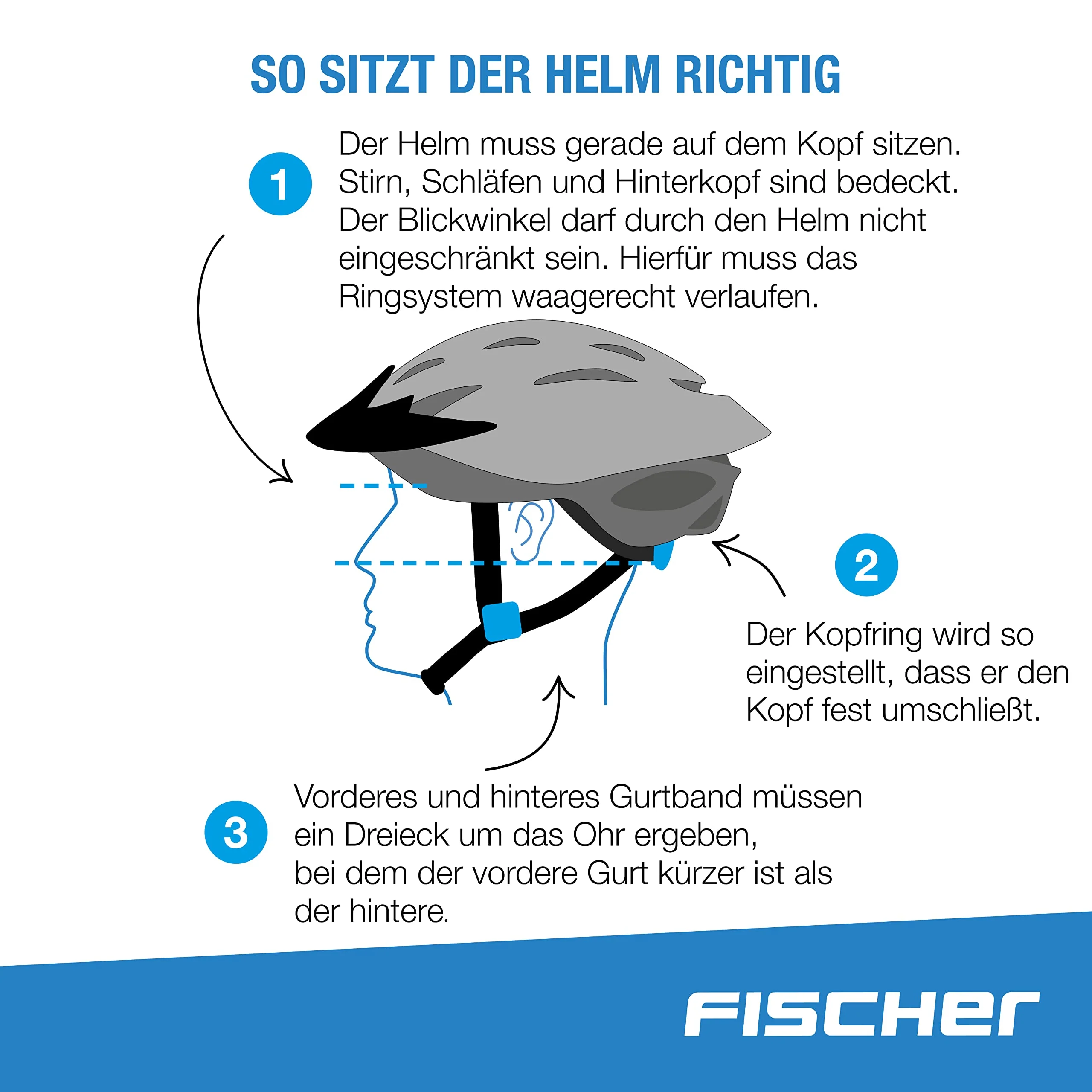FISCHER Erwachsene Fahrradhelm, Radhelm, Cityhelm Urban Plus Brooklyn, S/M, 52-59 cm, anthrazit matt, mit beleuchtetem Innenring-System, Stiftung Warentest-Testsieger - Image 3