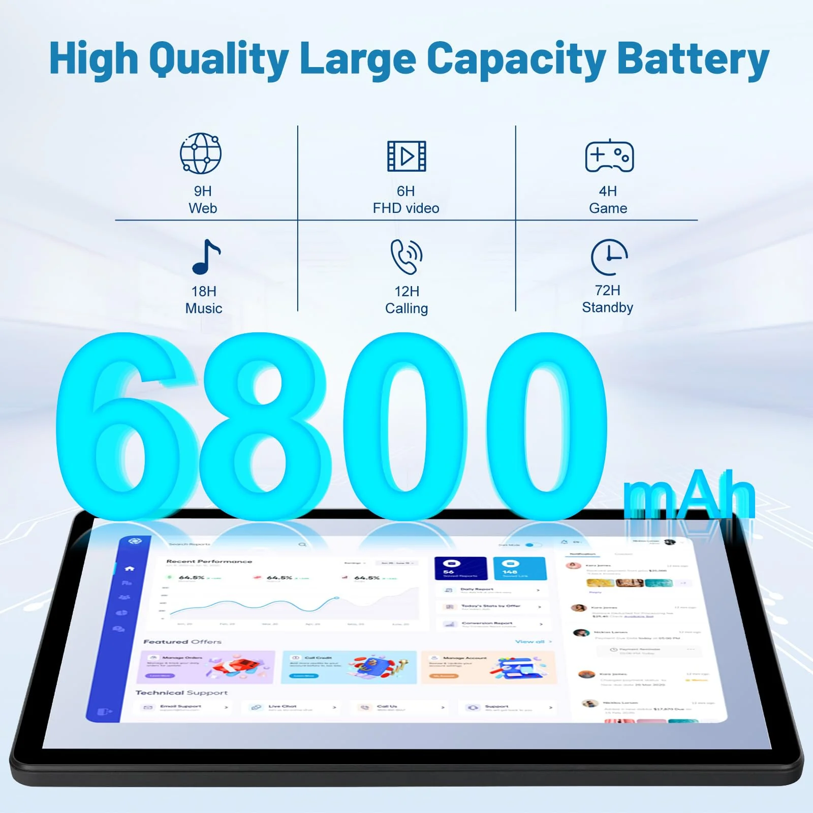 Freeski Tablet 11 Zoll (2025), Android 14 Tablet PC Octa-Core, 5G WiFi, Bluetooth 5.0, 10GB RAM 128GB ROM 1TB TF, 1280x800 IPS, 6800mAh, 5MP+8MP, Widevine L1 (Schwarz, 11 inch) - Image 4