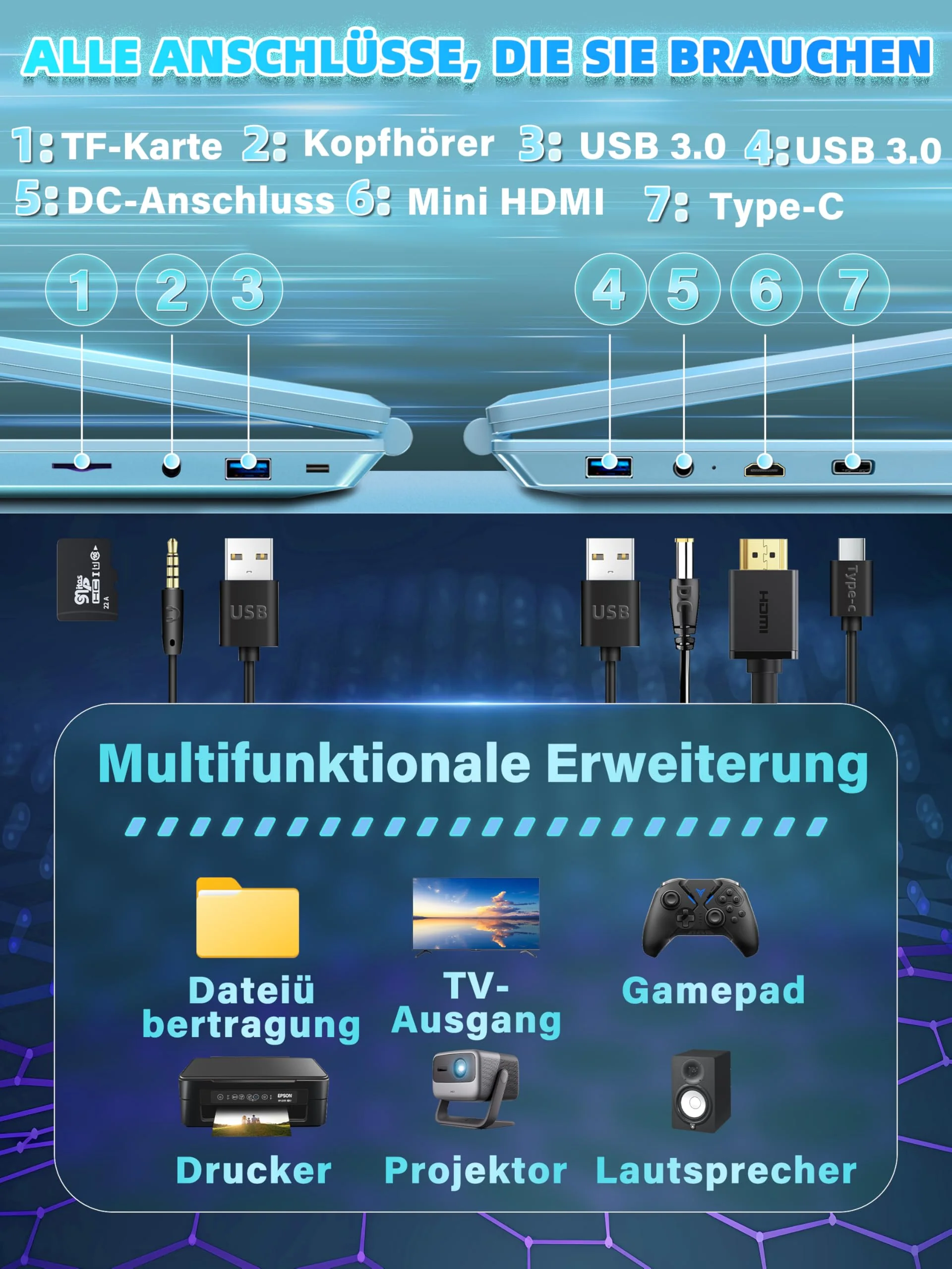 Fsjun 16" Laptop Notebook Blau, N95 bis 3,4 GHz, 16GB RAM 1TB SSD, 2.5K QHD IPS 2560×1600 Screen, 7-farbige beleuchtete Tastatur, Face Unlock, USB-C/HDMI/WiFi/BT, DE Tastaturschutz - Image 2