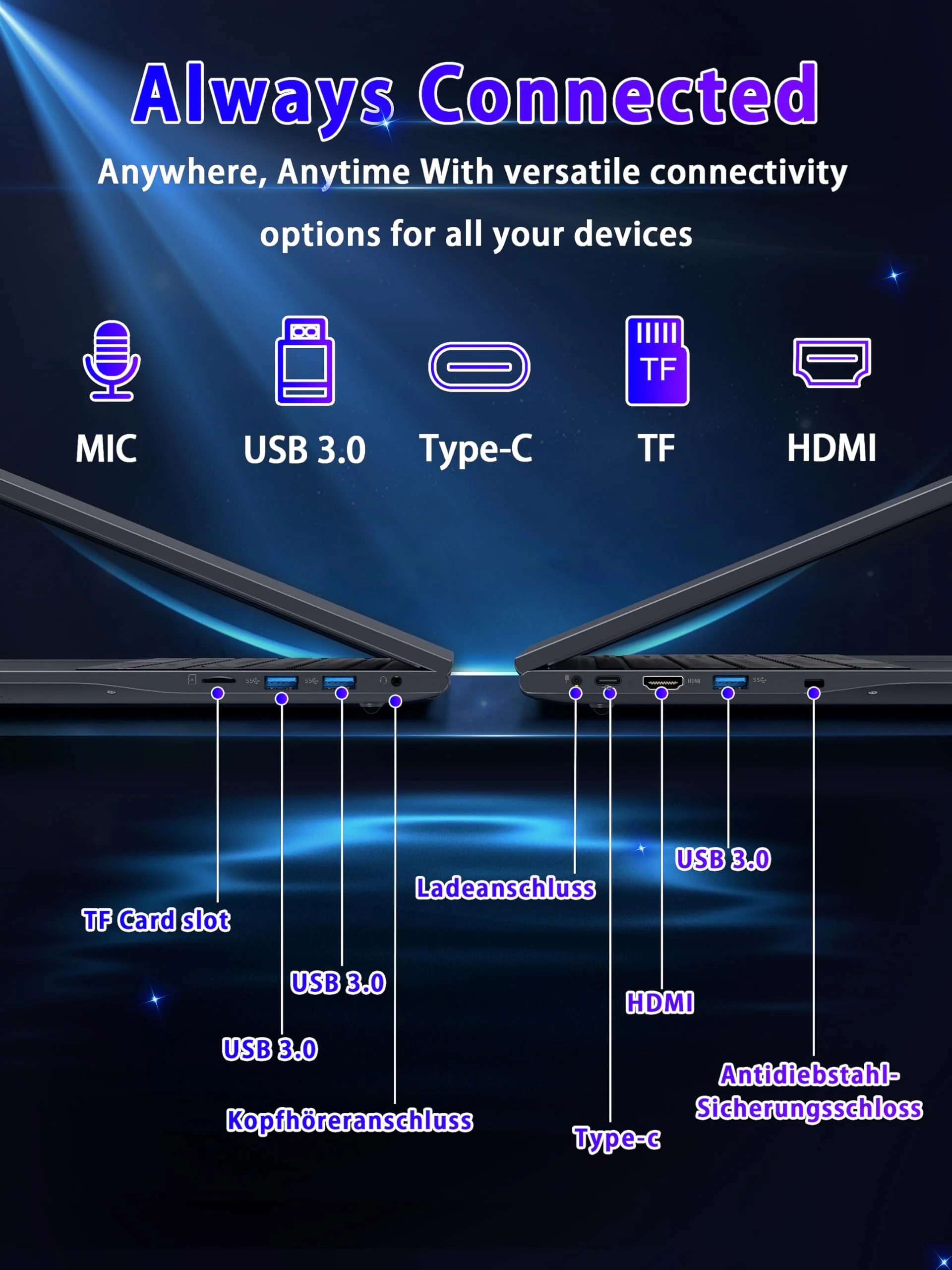 Fsjun 17,3 Zoll Laptop, N150(Beat N100 N97 N5095) bis zu 3,6 GHz, FHD IPS Display, 16 GB RAM, 960GB NVMe SSD, Beleuchtete Tastatur, großer Akku, HDMI, USB 3.0, Type-C, WLAN, PC - Image 5