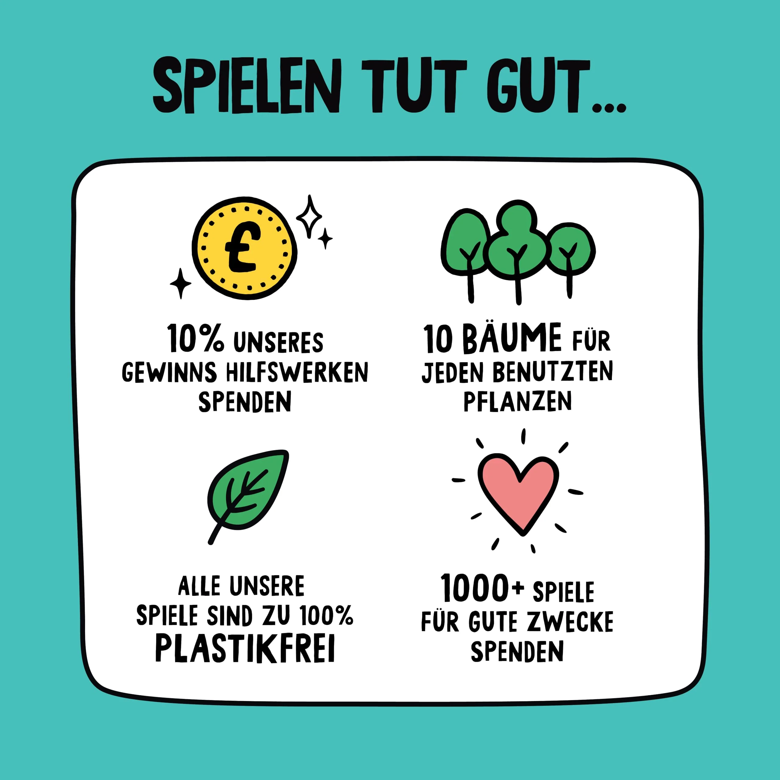 Gamely Der Schwindelmeister: Das witzige Partyspiel mit Mini-Gesten & Bluff – im Taschenformat. Perfekt für Erwachsene, Teenies & Familien! - Image 2
