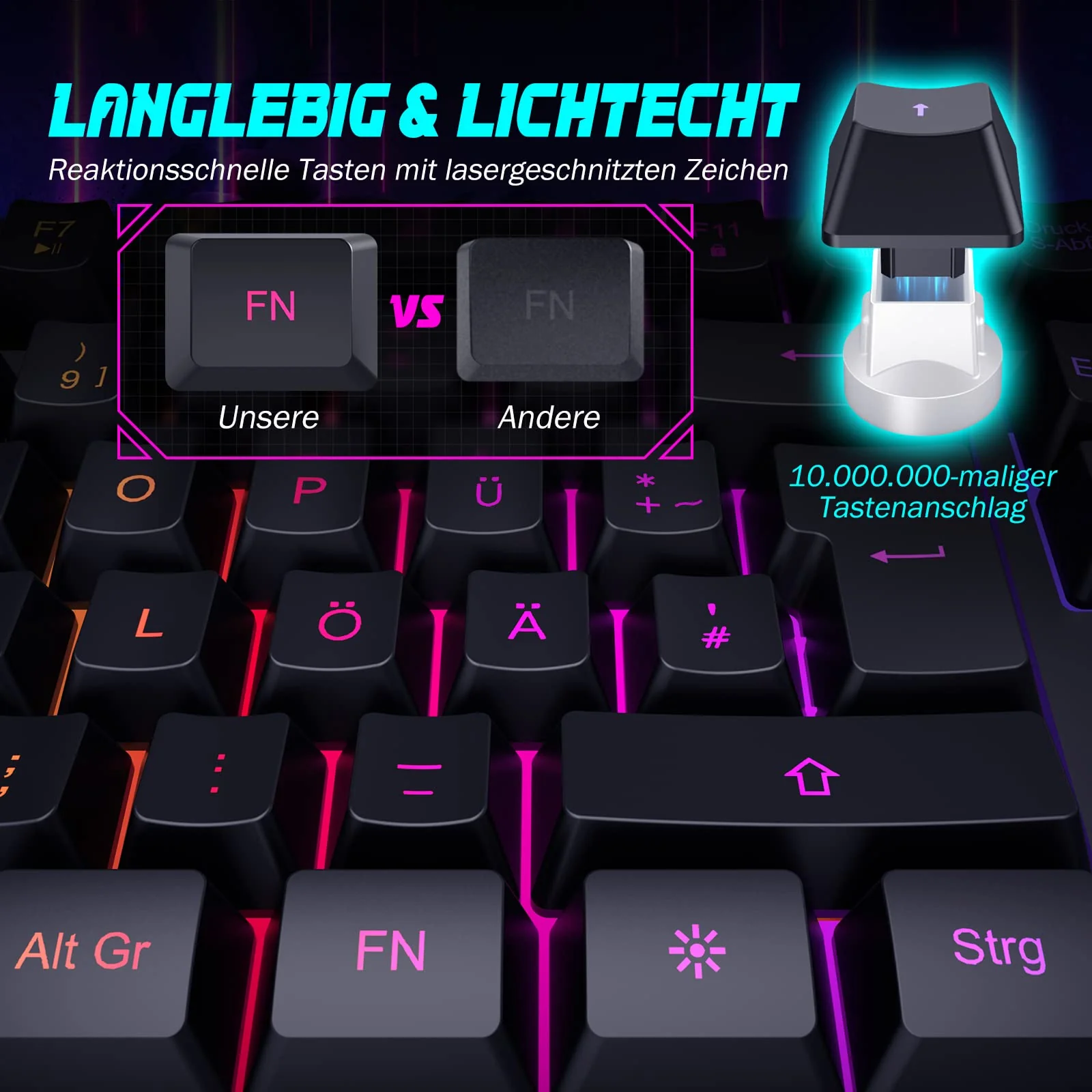 Gaming Tastatur PC, PS4 Tastatur USB, Regenbogen Beleuchtete Tastatur LED, Langlebig, Ergonomisch, Wasserdicht, Leise Tasten, Gaming Keyboard ideal für PC Mac Xbox PS4 Gamer|Büro(Deutsches Layout) - Image 7