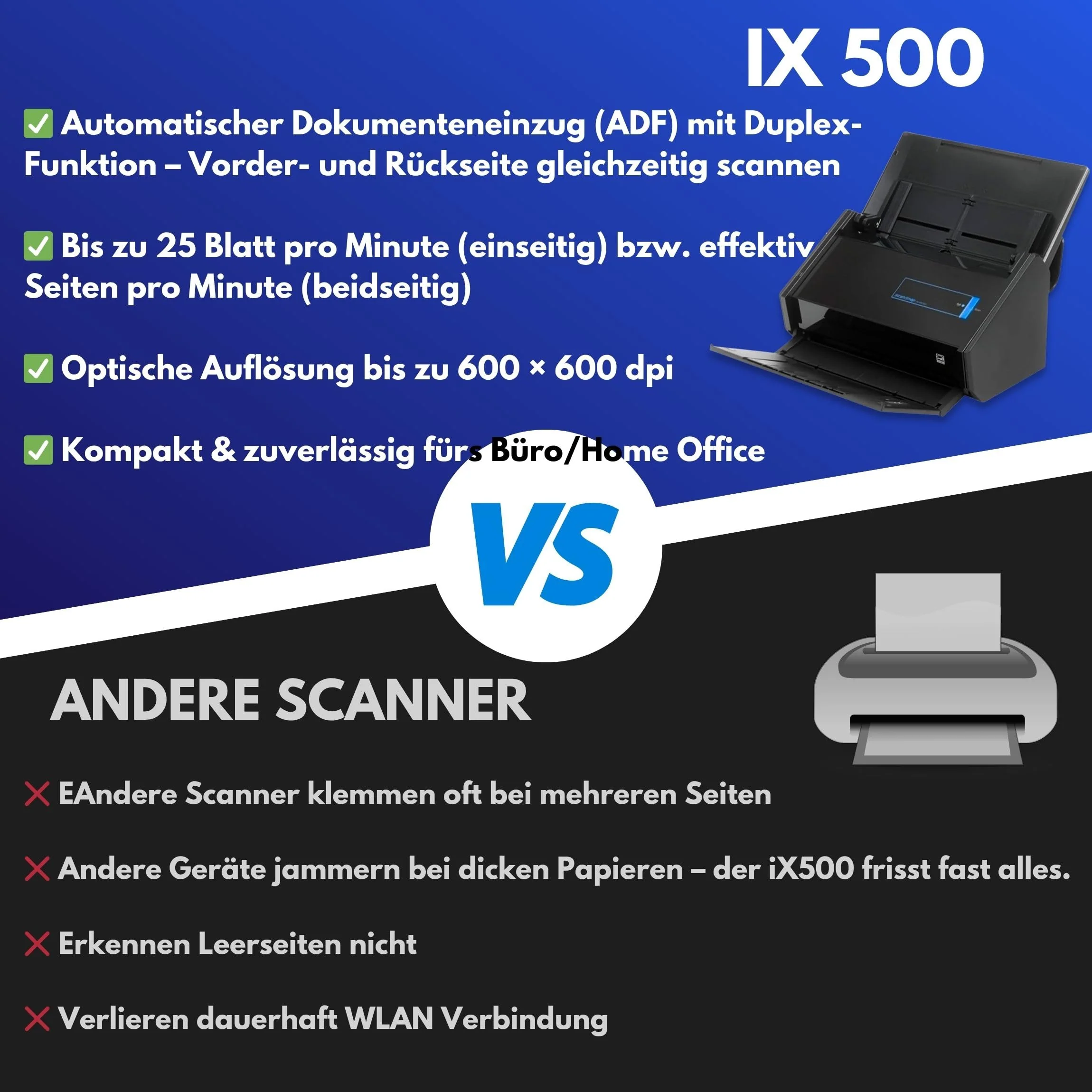 Gedikum Fujitsu IX500 ScanSnap USB High-Speed Cloud-fähiger Scanner für Dokumente, Fotos und Belege für Mac & PC – 1 Jahr Garantie – ADF mit Duplex-Scan-(Generalüberholt) - Image 7