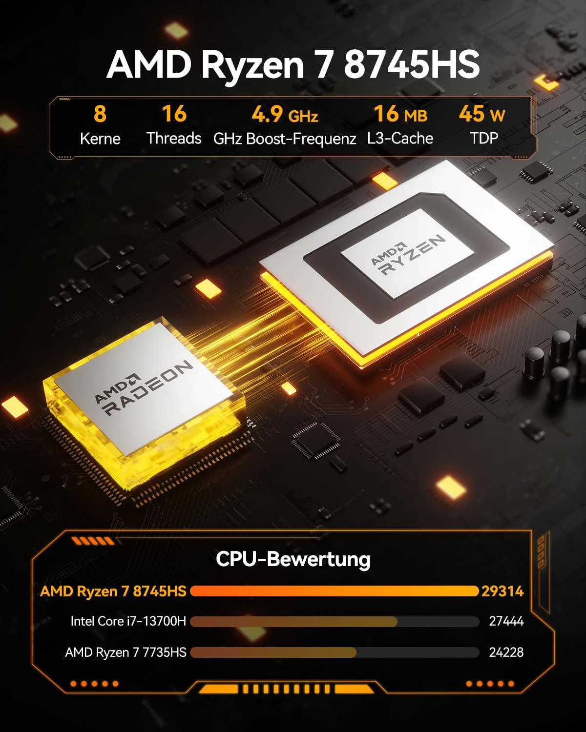 GEEKOM A8 [Die besten Office Mini-PCs] Mini PC mit AMD Ryzen 7 8745HS(3-Jahren-Garantie), 32GB DDR5 & 1TB SSD Windows 11 Pro Mini Computer, AMD Radeon 780M | 6X USB | 8K | für Homeoffice - Image 10