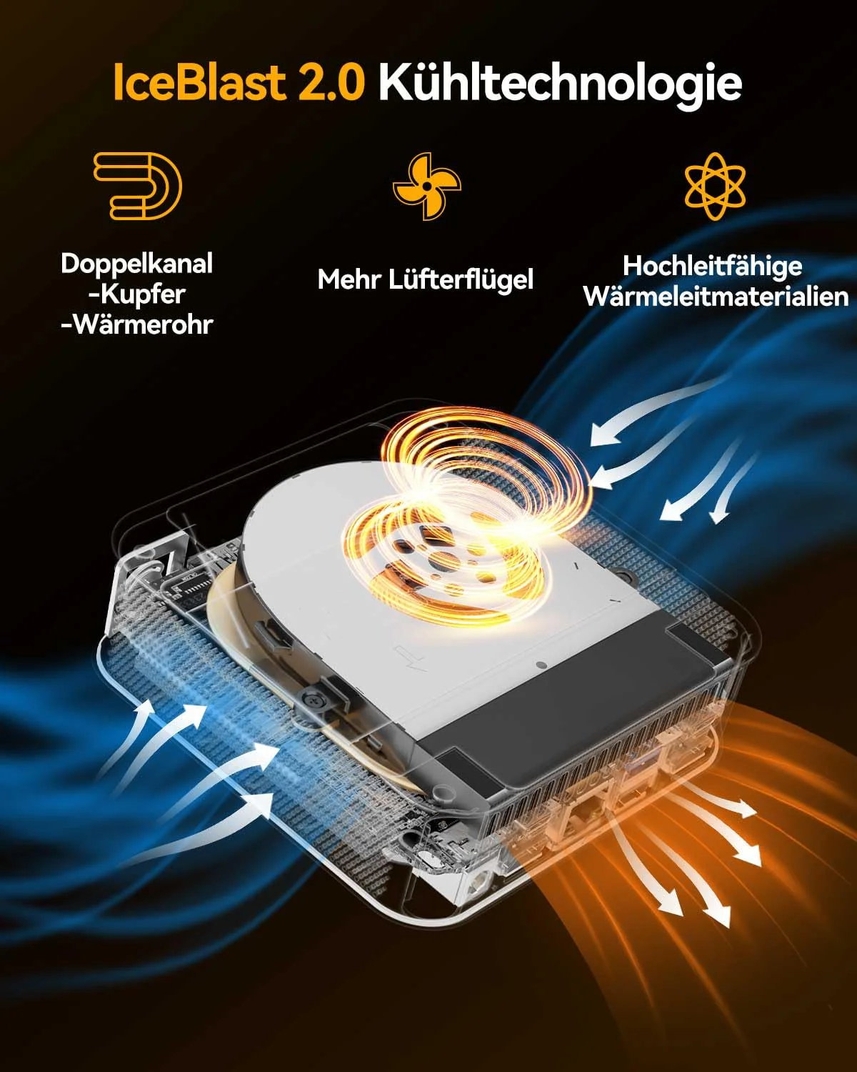 GEEKOM A8 [Die besten Office Mini-PCs] Mini PC mit AMD Ryzen 7 8745HS(3-Jahren-Garantie), 32GB DDR5 & 1TB SSD Windows 11 Pro Mini Computer, AMD Radeon 780M | 6X USB | 8K | für Homeoffice - Image 3