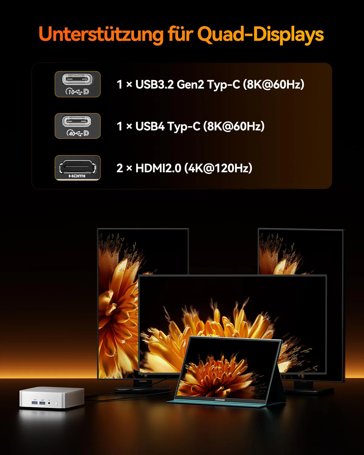 GEEKOM A8 [Die besten Office Mini-PCs] Mini PC mit AMD Ryzen 7 8745HS(3-Jahren-Garantie), 32GB DDR5 & 1TB SSD Windows 11 Pro Mini Computer, AMD Radeon 780M | 6X USB | 8K | für Homeoffice - Image 5