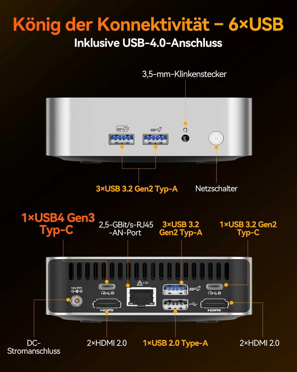 GEEKOM A8 [Die besten Office Mini-PCs] Mini PC mit AMD Ryzen 7 8745HS(3-Jahren-Garantie), 32GB DDR5 & 1TB SSD Windows 11 Pro Mini Computer, AMD Radeon 780M | 6X USB | 8K | für Homeoffice - Image 7