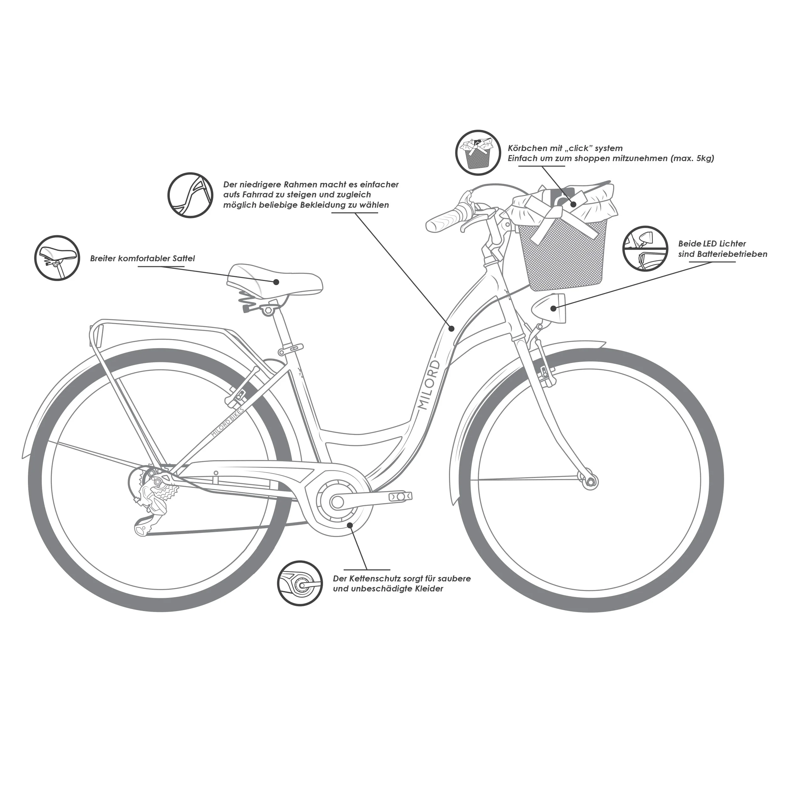 Generic Komfort Fahrrad Citybike Mit Weidenkorb Damenfahrrad Hollandrad, 28 Zoll, Creme-Braun, 7-Gang Shimano - Image 2