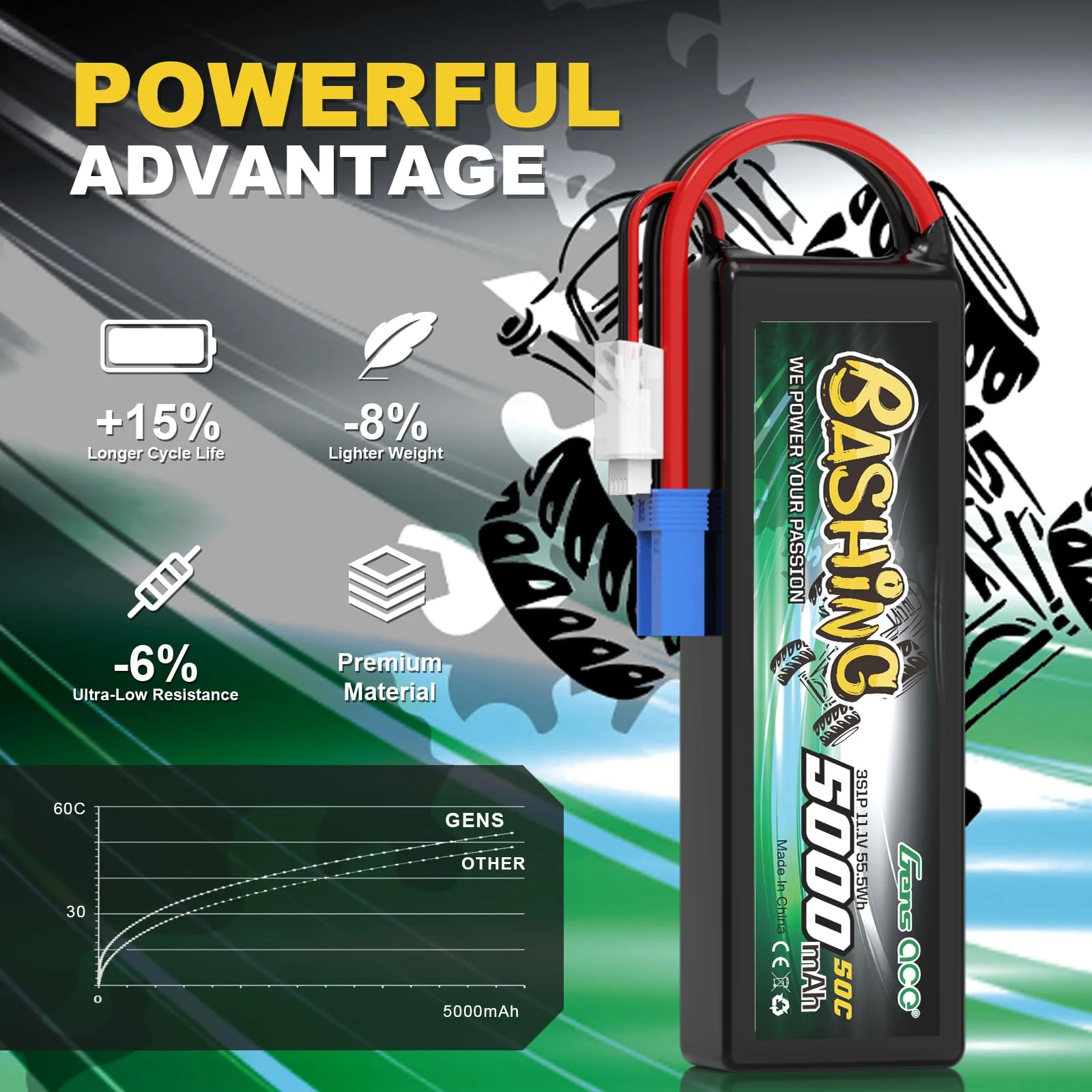 Gens ace 3S Lipo 5000mAh 11.1V 3S1P 50C Bashing Lipo Akku mit EC5 Stecker für die meisten RC-Autos im Maßstab 1/8, 1/10 - Image 4