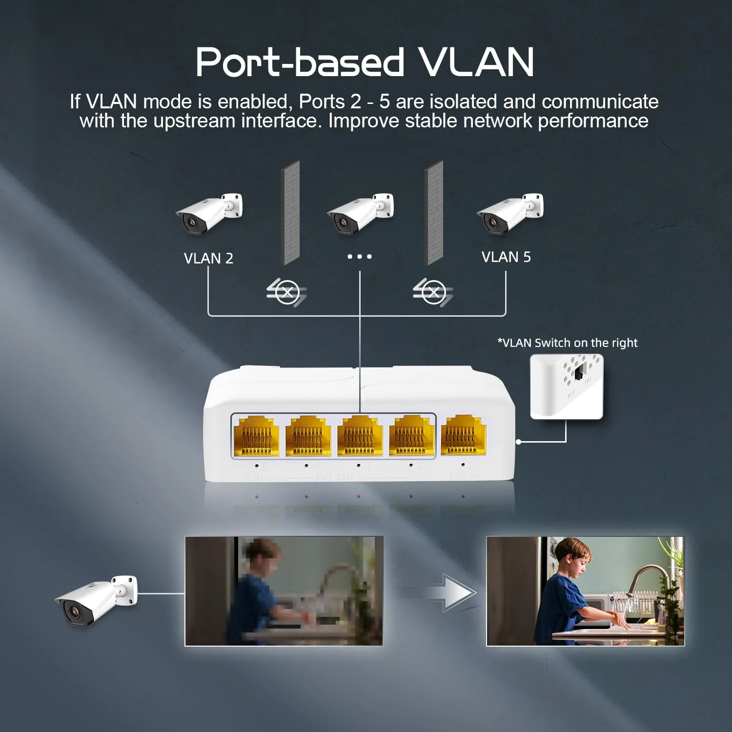 Gigabit PoE Passthrough Switch, 1 PoE in 4 PoE Out Extender, IEEE802.3af/at/bt PoE Powered 90W, 10/100/1000Mbps Ethernet, DIN-Schiene & Wandmontage, Plug and Play - Image 7