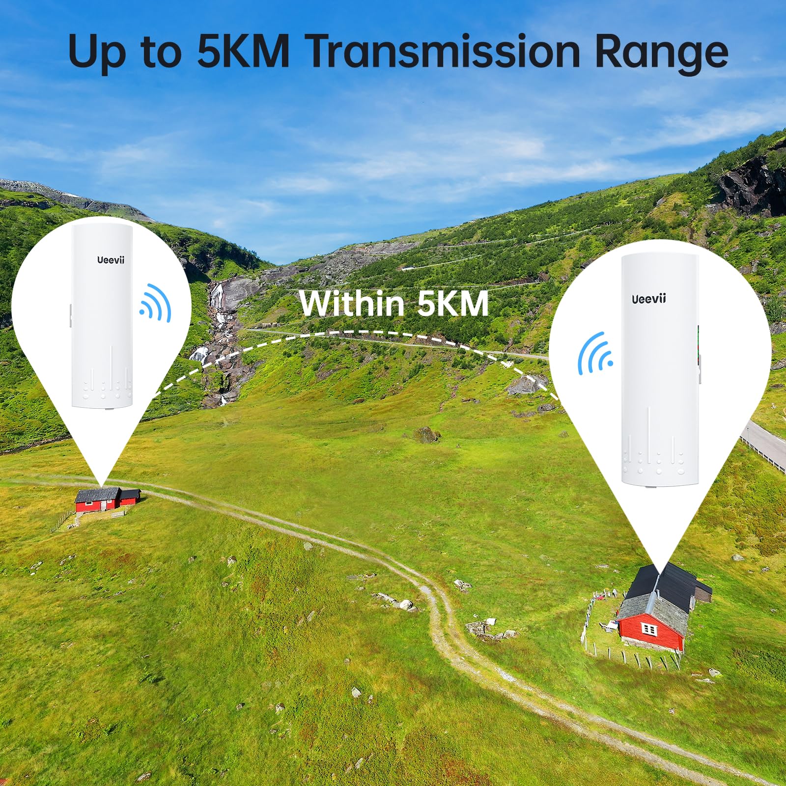 Gigabit Wireless Bridge, UeeVii CPE820 5.8 G 1 Gbit/s Point to Point WiFi Outdoor CPE mit 16dBi High-Gain-Antenne, Reichweite bis zu 3 km, Plug and Play, IP65 wasserdicht, 2-Wasserdicht Packung - Image 2