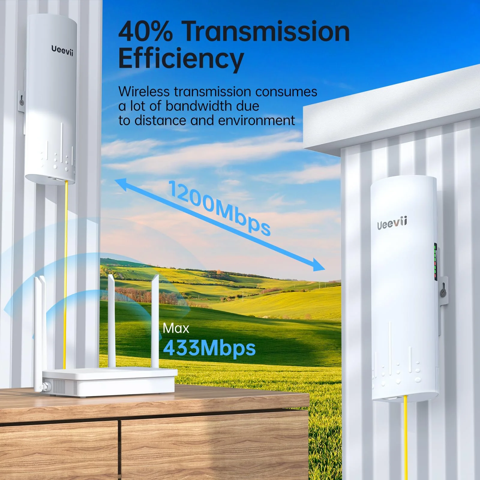 Gigabit Wireless Bridge, UeeVii CPE820 5.8 G 1 Gbit/s Point to Point WiFi Outdoor CPE mit 16dBi High-Gain-Antenne, Reichweite bis zu 3 km, Plug and Play, IP65 wasserdicht, 2-Wasserdicht Packung - Image 4