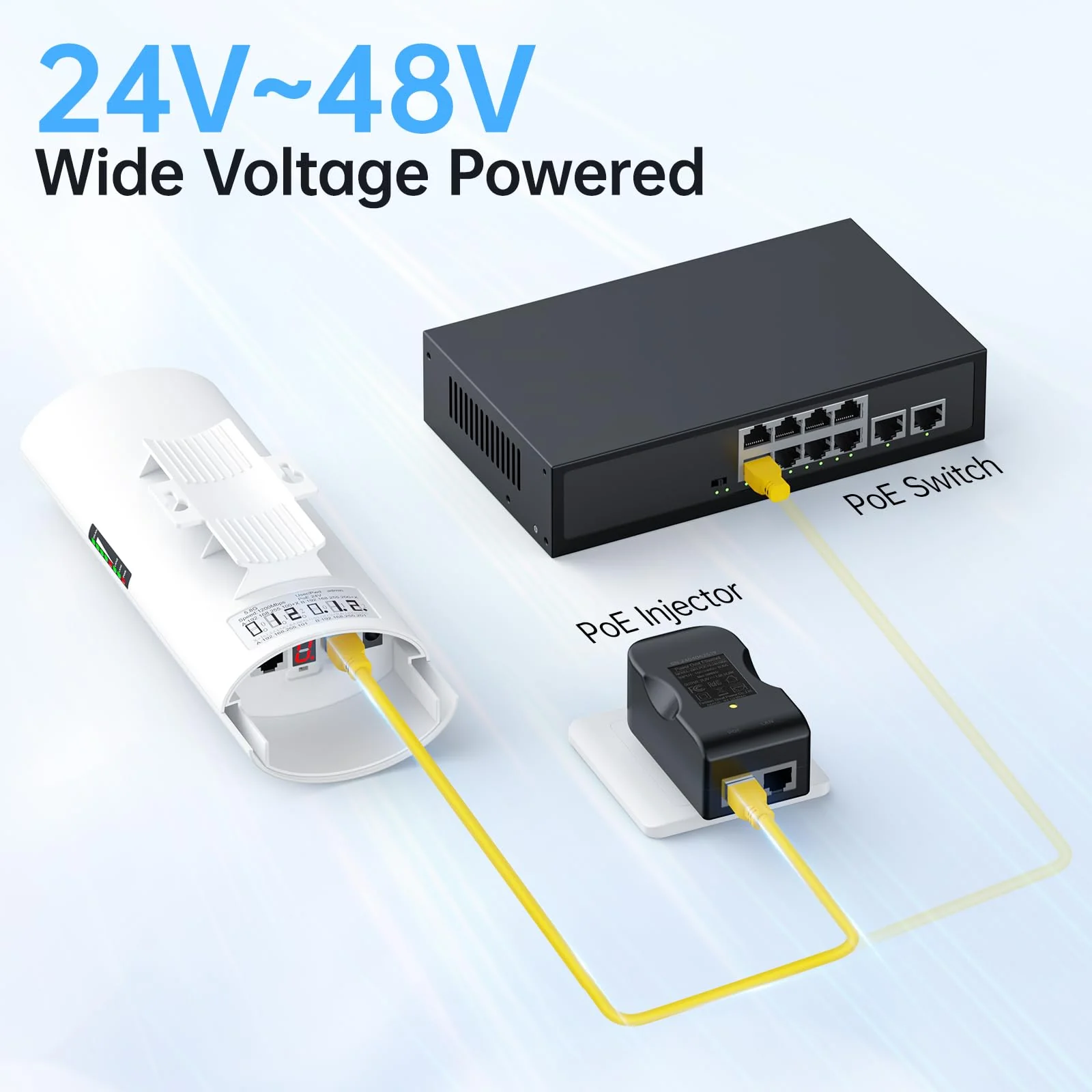 Gigabit Wireless Bridge, UeeVii CPE820 5.8 G 1 Gbit/s Point to Point WiFi Outdoor CPE mit 16dBi High-Gain-Antenne, Reichweite bis zu 3 km, Plug and Play, IP65 wasserdicht, 2-Wasserdicht Packung - Image 7