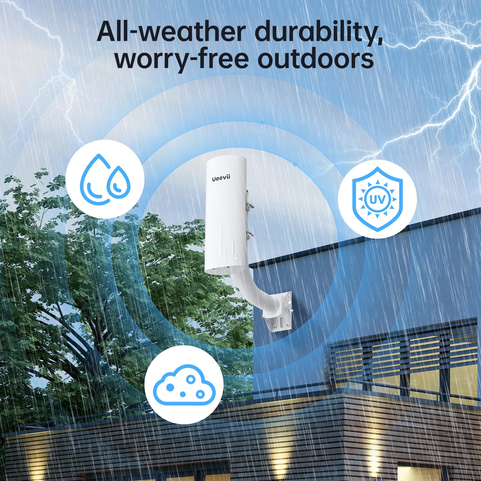 Gigabit Wireless Bridge, UeeVii CPE820 5.8 G 1 Gbit/s Point to Point WiFi Outdoor CPE mit 16dBi High-Gain-Antenne, Reichweite bis zu 3 km, Plug and Play, IP65 wasserdicht, 2-Wasserdicht Packung - Image 9