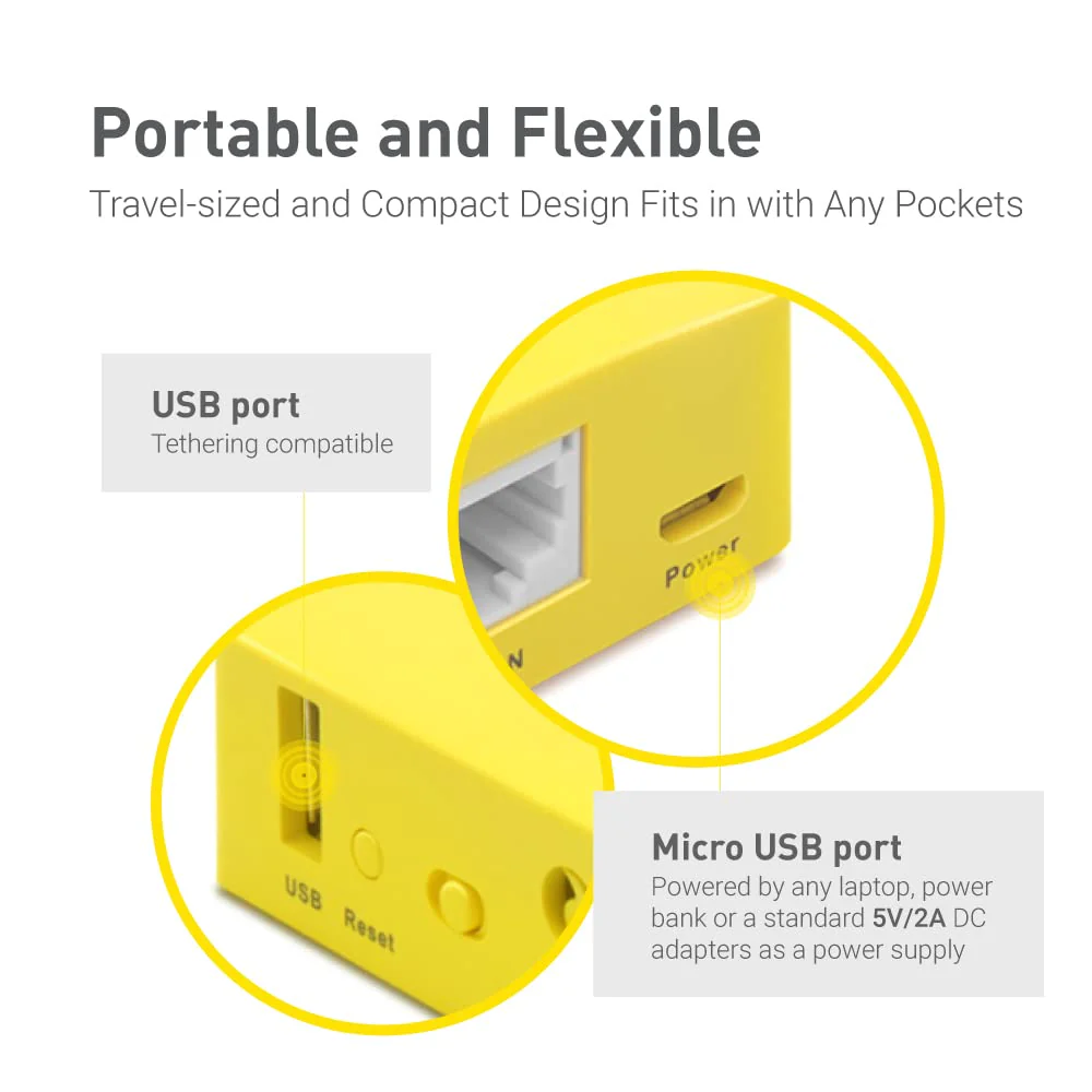 GL.iNet GL-MT300N-V2 (Mango) Tragbarer Mini-Reise-Wireless-Pocket-VPN-WLAN-Router – Access Point/Extender/WDS | OpenWrt | 2 x Ethernet-Ports | OpenVPN/Wireguard VPN | USB 2.0 | 128 MB RAM - Image 4
