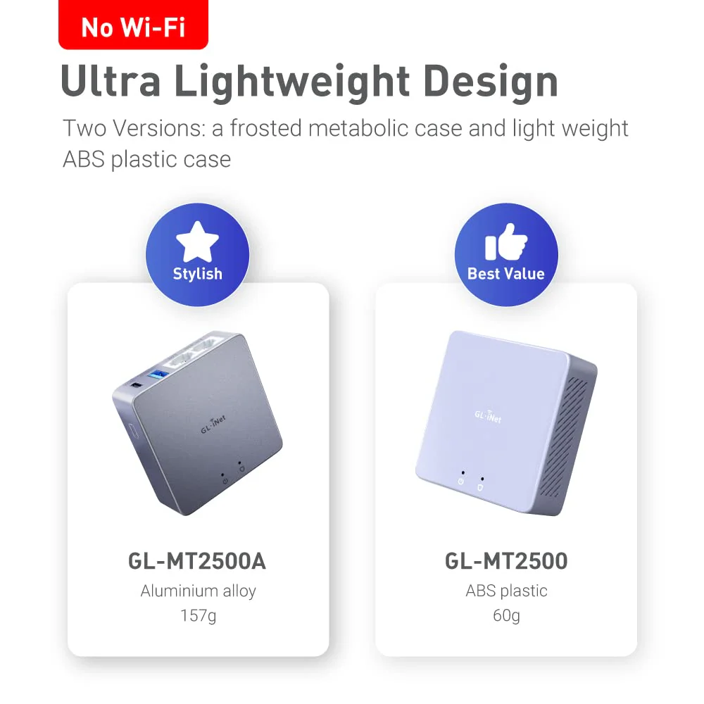 GL.iNet MT2500A (Brume 2) Mini-VPN-Sicherheitsgateway für Heimbüro und Remote-Arbeit, Hosting von VPN-Server und -Client, VPN-Kaskadierung, 2,5-G-WAN, *KEIN WLAN* (Gehäuse Aluminiumlegierung) - Image 2