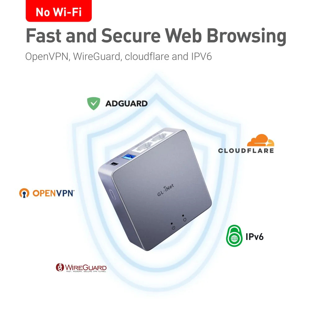 GL.iNet MT2500A (Brume 2) Mini-VPN-Sicherheitsgateway für Heimbüro und Remote-Arbeit, Hosting von VPN-Server und -Client, VPN-Kaskadierung, 2,5-G-WAN, *KEIN WLAN* (Gehäuse Aluminiumlegierung) - Image 7