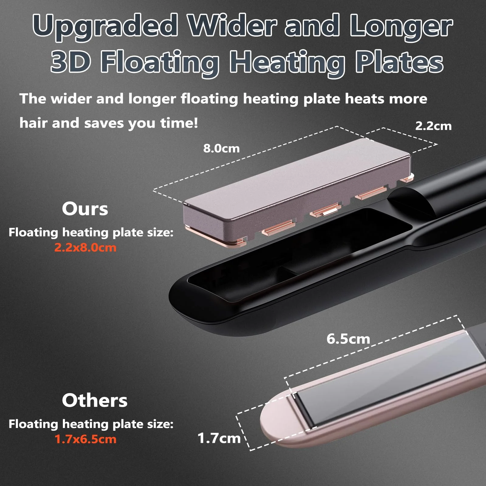 Glätteisen Kabellos, Kabelloser Haarglätter und Lockenwickler 2 in 1, Wiederaufladbares Tragbares USB Glätteisen, Kabelloser Mini Reiseglätter mit 4 Ainstellbaren Temperaturen, 5000mAh-Akku - Image 5