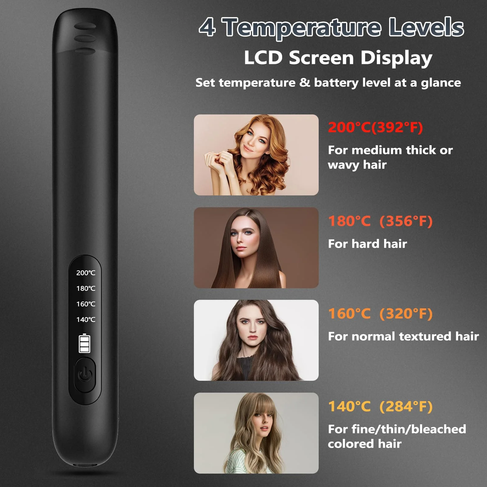 Glätteisen Kabellos, Kabelloser Haarglätter und Lockenwickler 2 in 1, Wiederaufladbares Tragbares USB Glätteisen, Kabelloser Mini Reiseglätter mit 4 Ainstellbaren Temperaturen, 5000mAh-Akku - Image 8